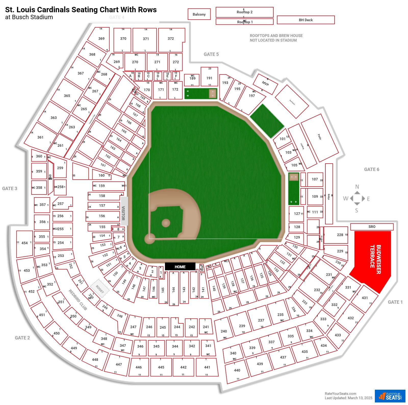 Busch Stadium Information Guide