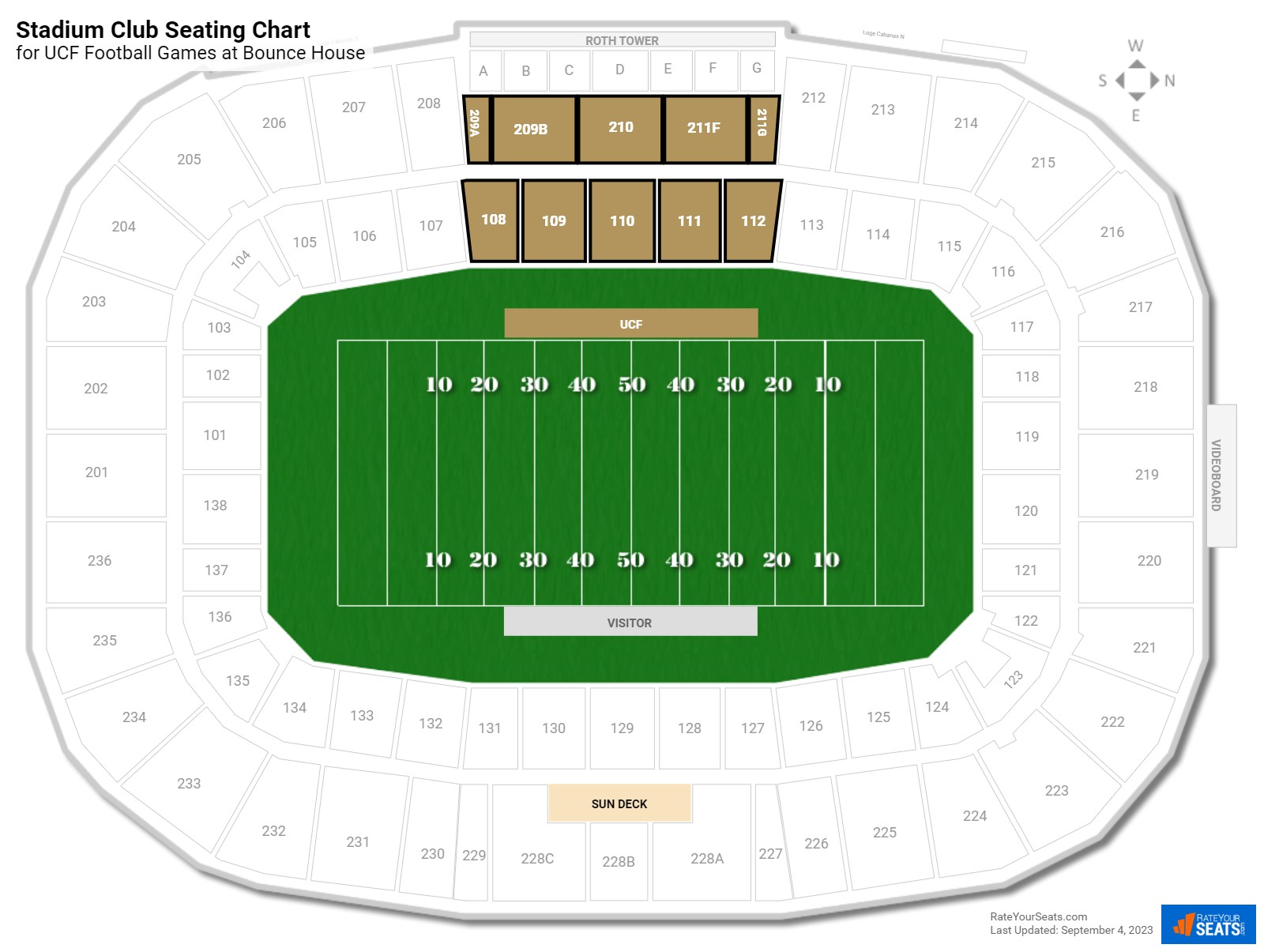UCF Stadium Club Seating Chart at Bounce House