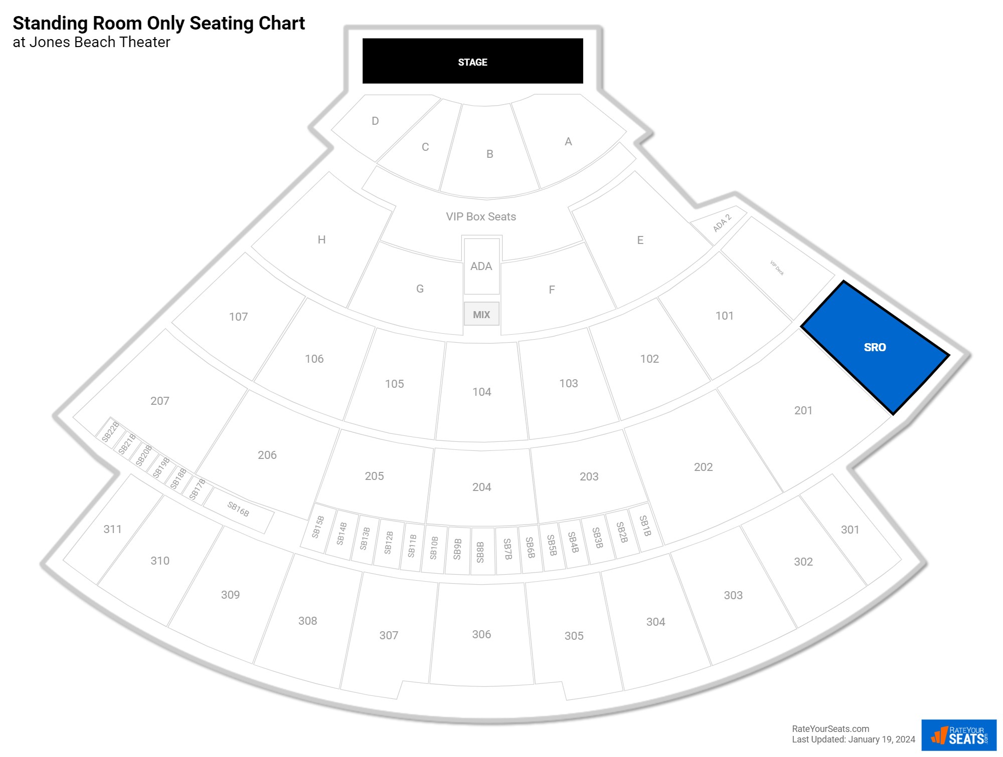 Standing Room Only Tickets at Jones Beach Theater