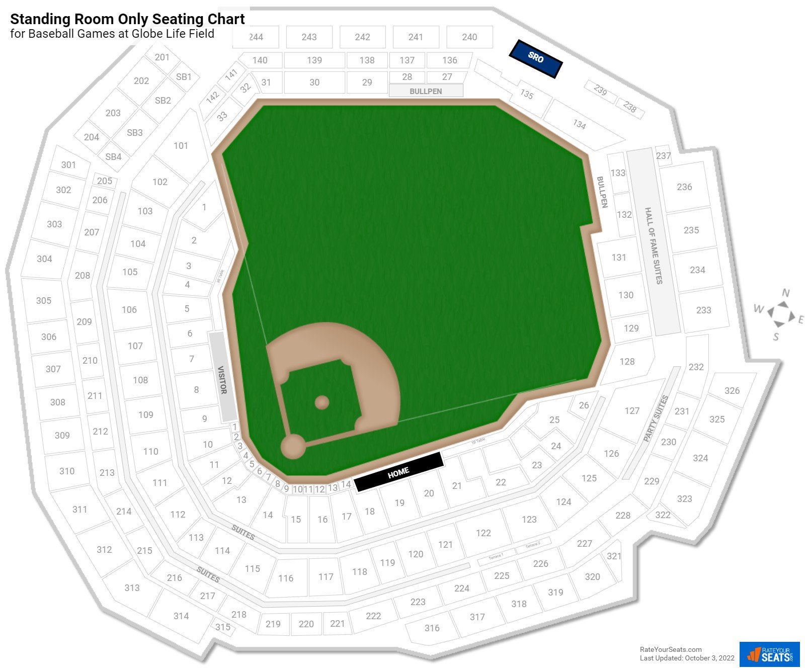 Tickets At Globe Life Field