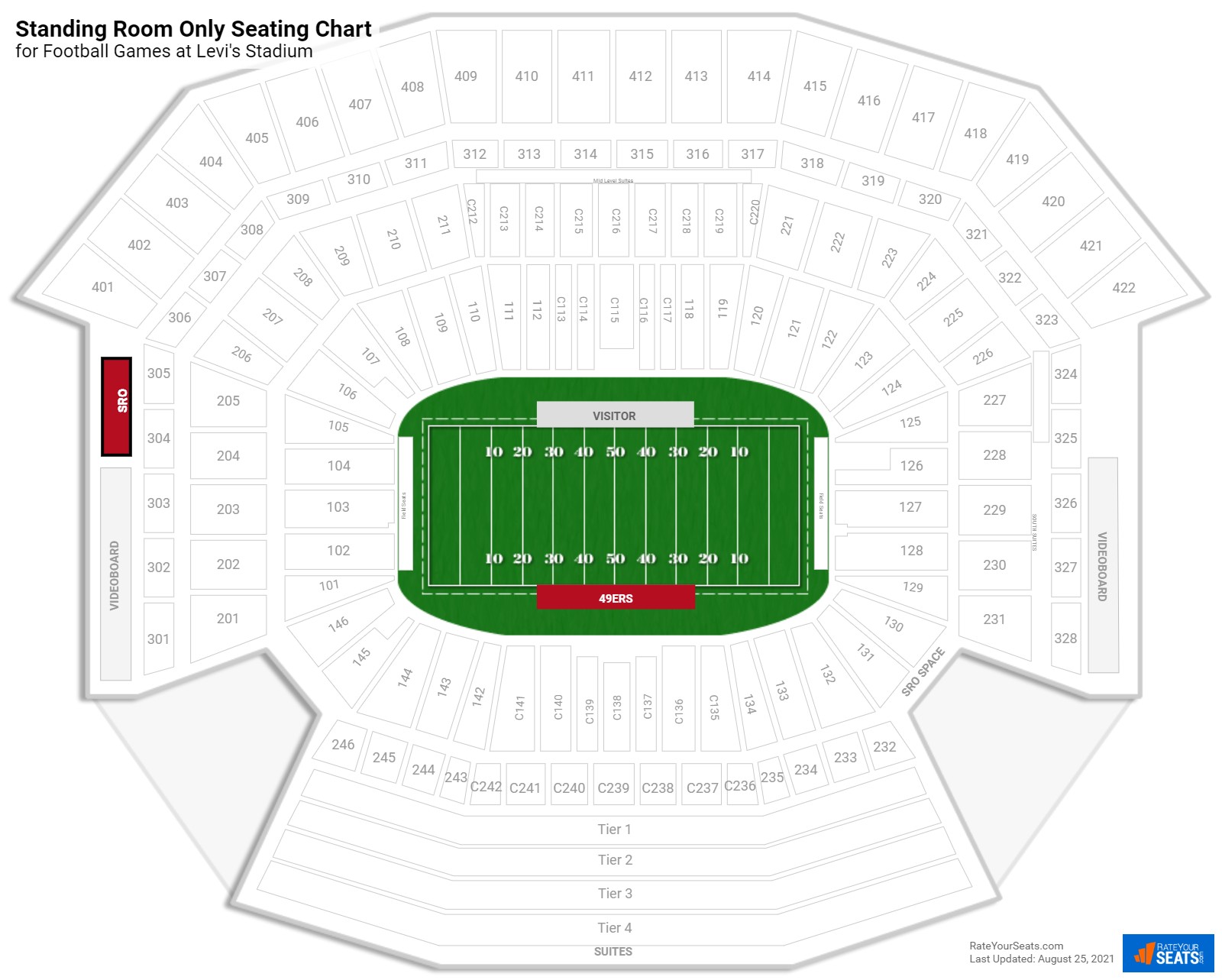 Actualizar 39+ imagen levi’s stadium standing room tickets