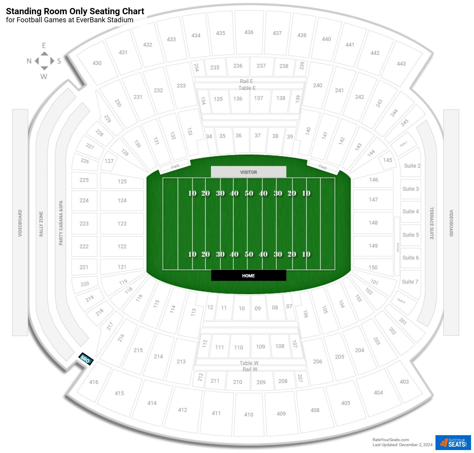 Standing Room Only Tickets at TIAA Bank Field 