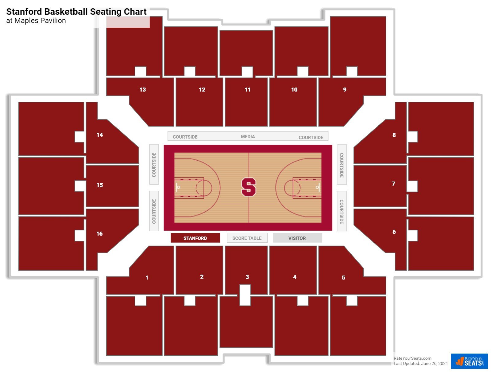 Usd Craig Pavilion Seating Chart