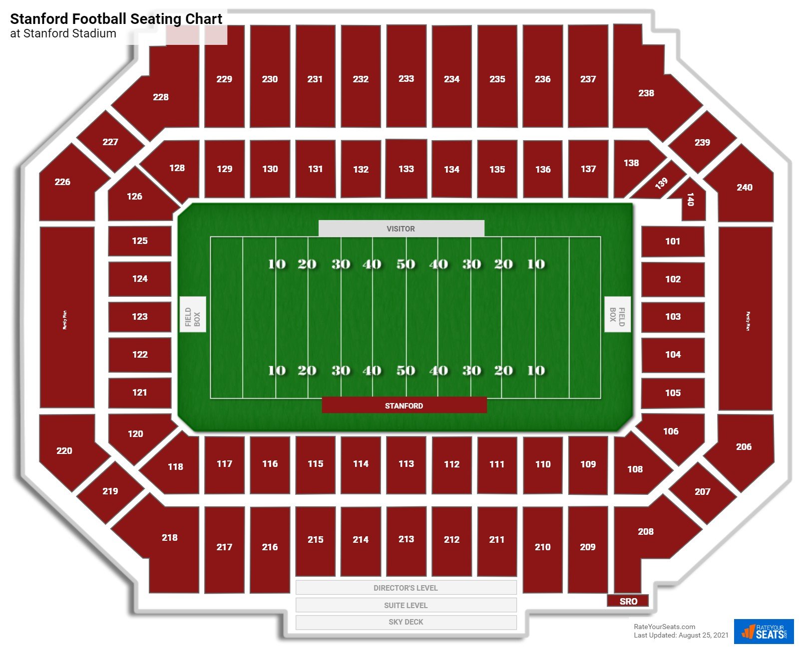 Stanford Cardinal Seating Chart at Stanford Stadium