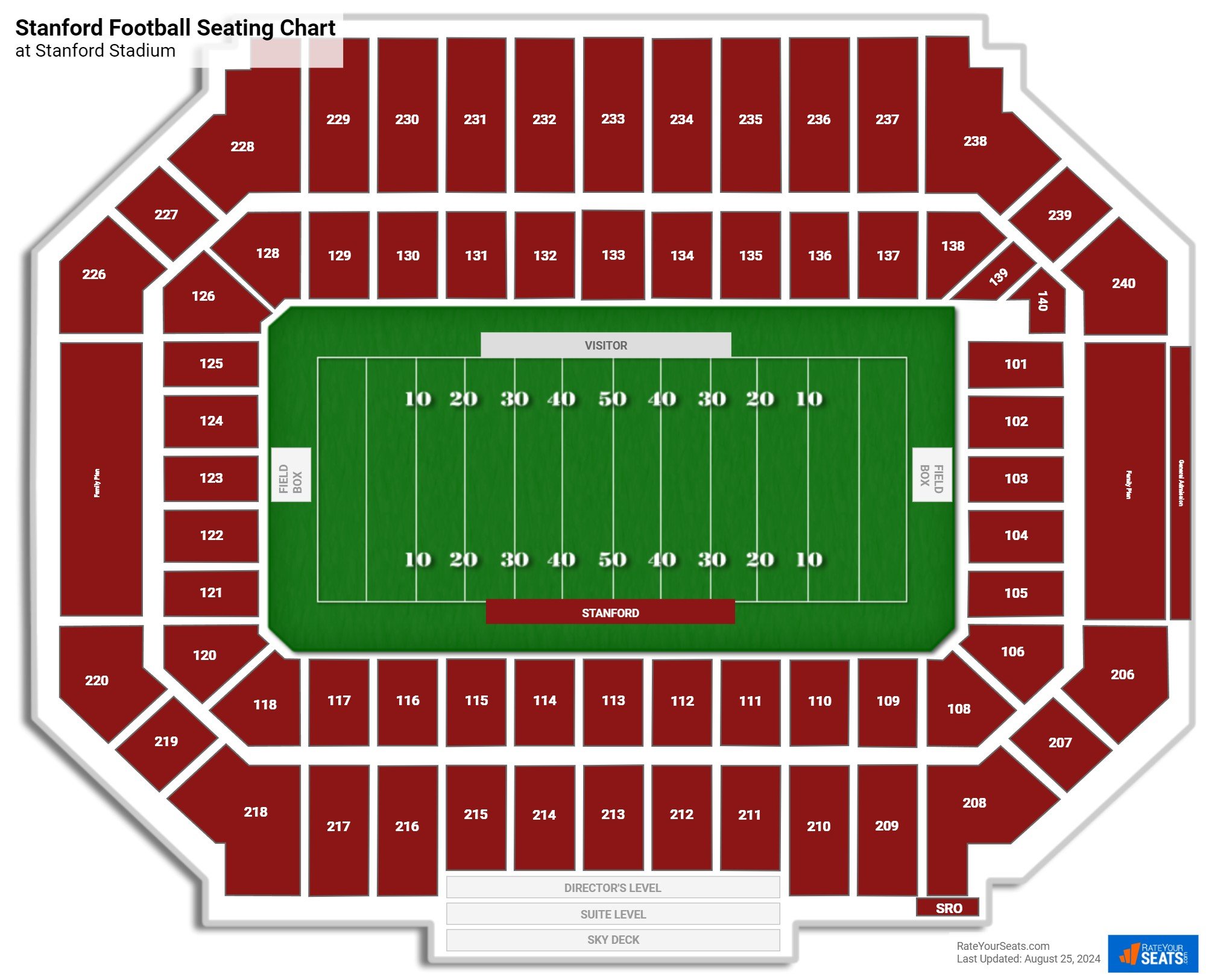 Stanford Stadium Seating Chart