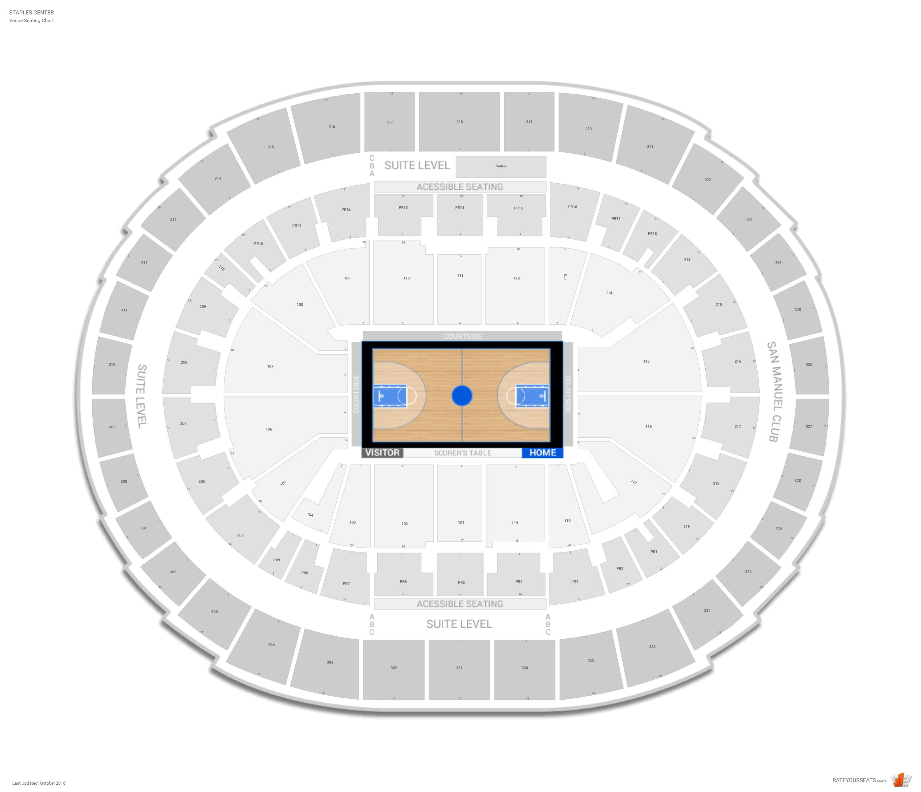 Staples Center Seating Chart