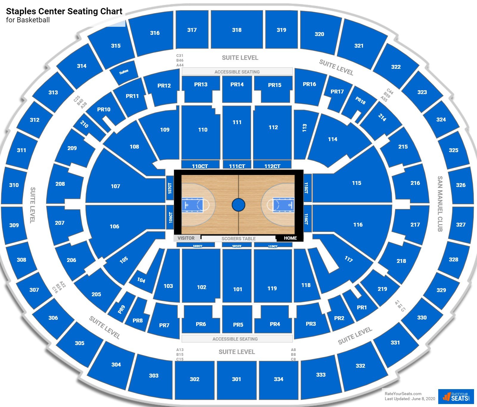 Los Angeles Lakers Seating Chart