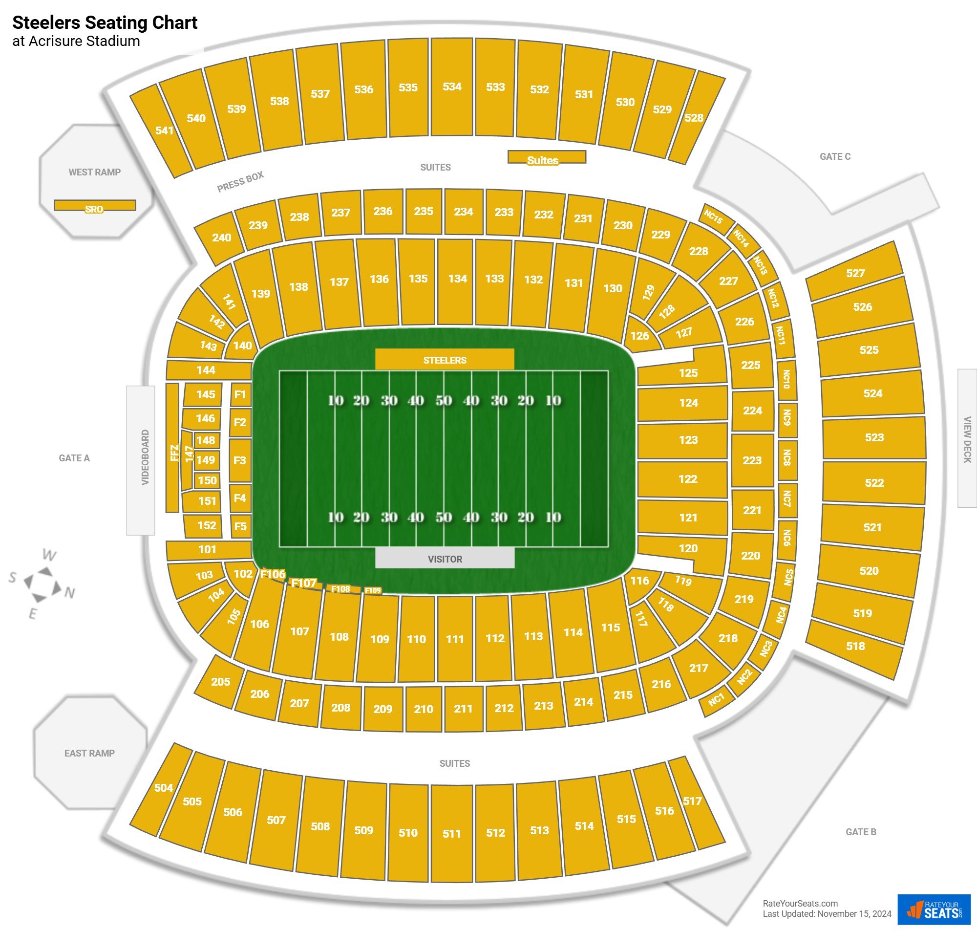 Heinz Field Seating Chart Rows