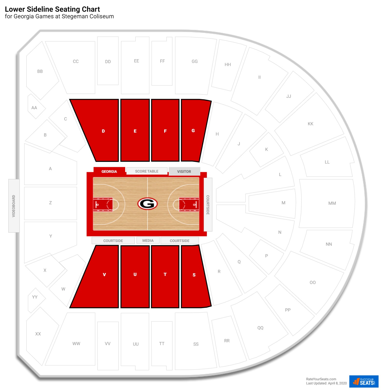 Uga Stegeman Coliseum Seating Chart