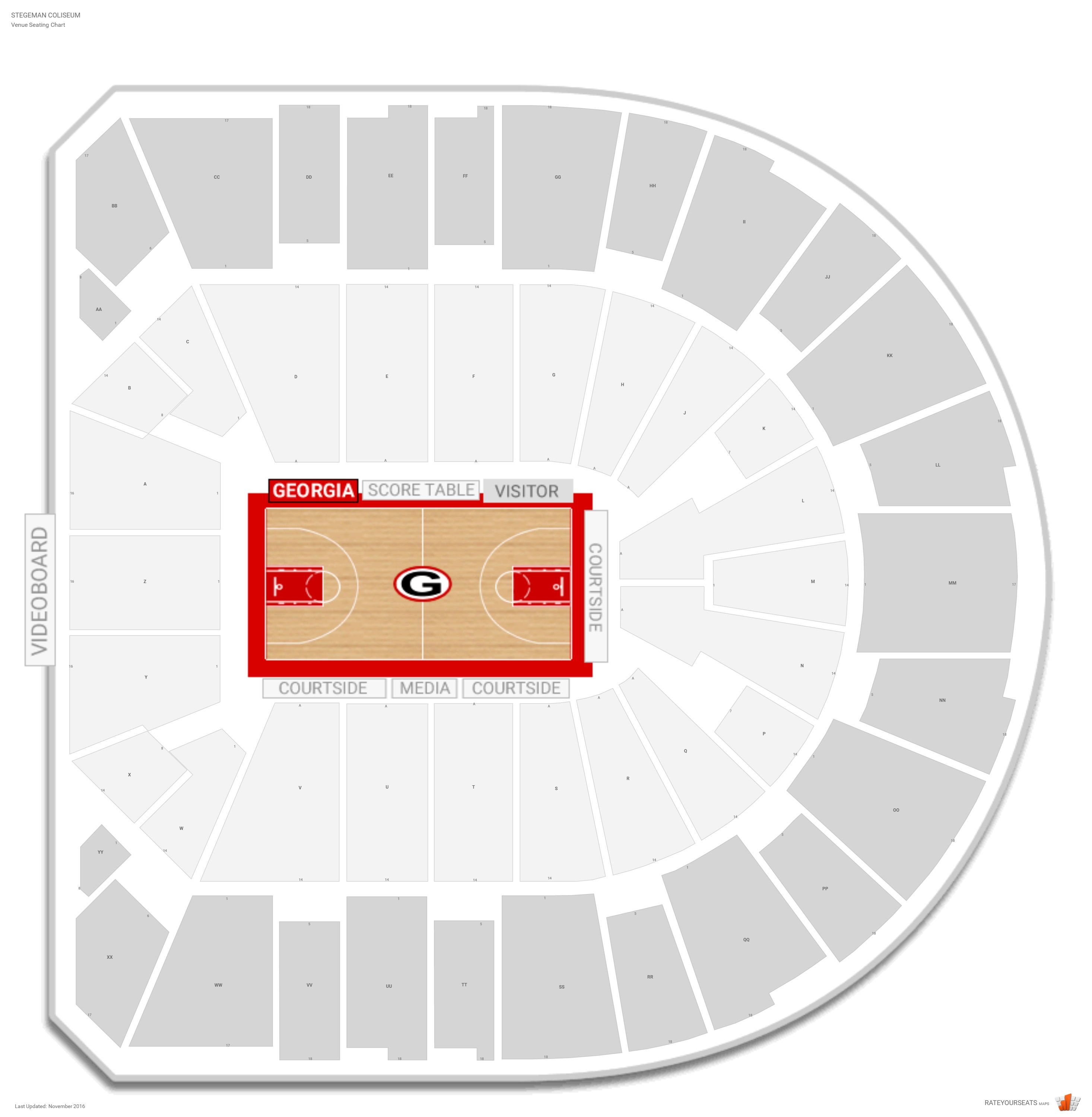 Stegeman Coliseum Seating Chart Gymnastics