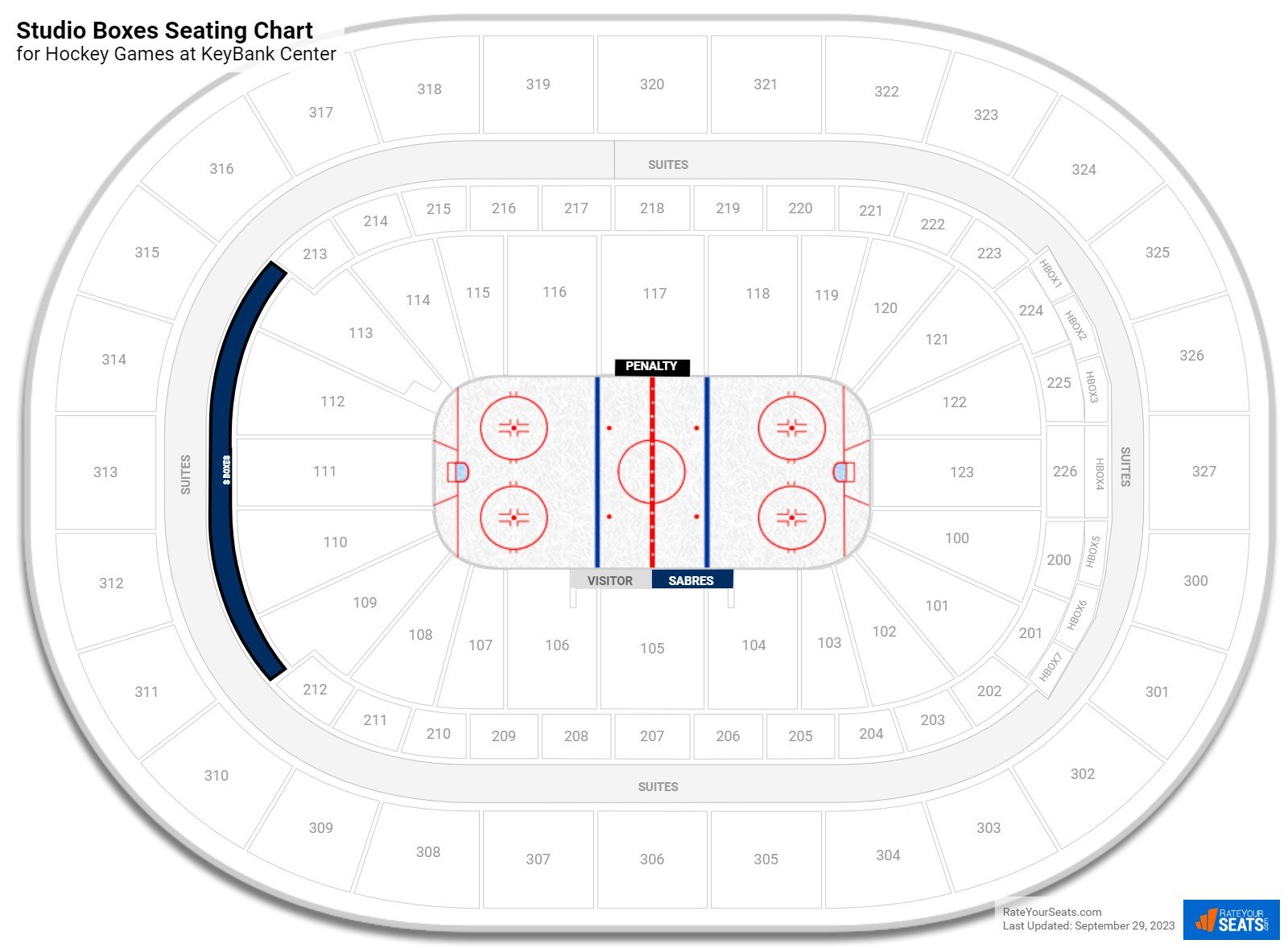 Hockey Studio Boxes Seating Chart at KeyBank Center