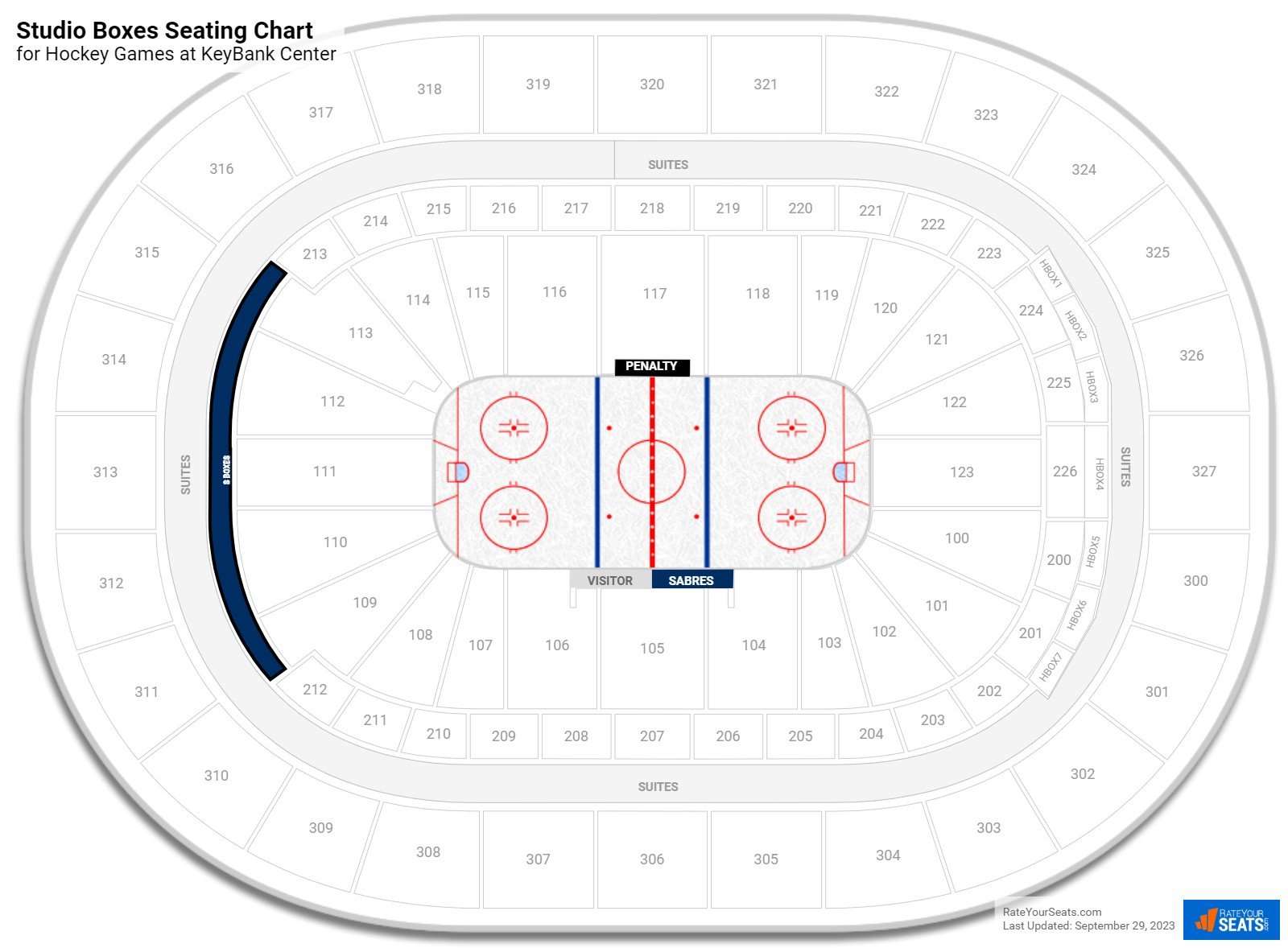 Boxes Seating Chart