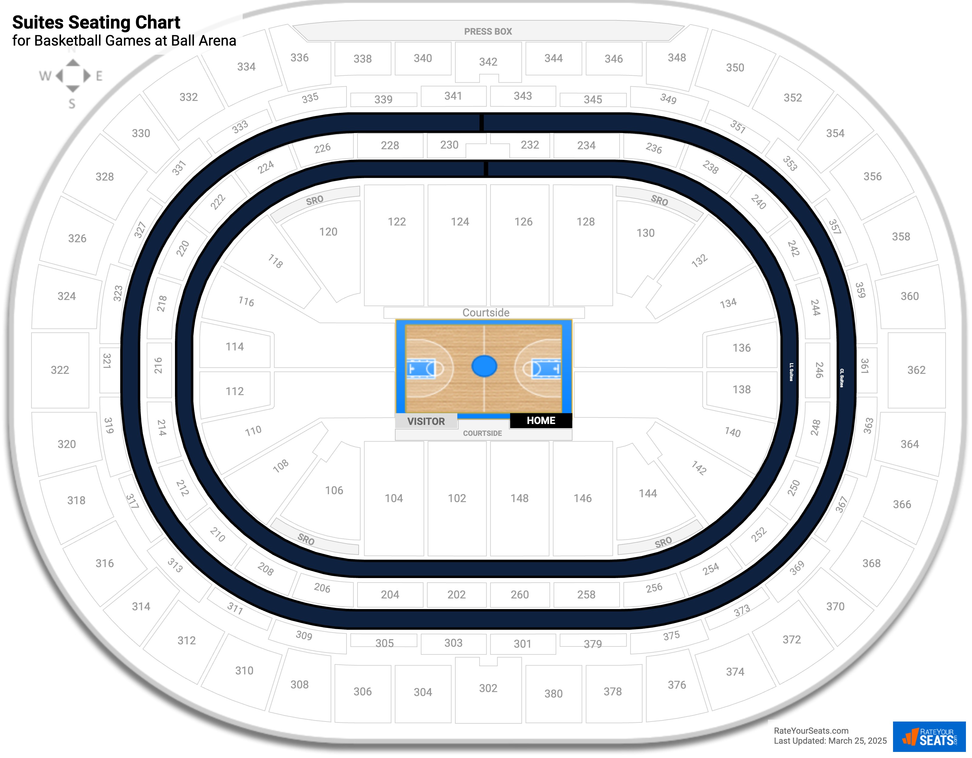 Ball Arena Suites Rateyourseats Com