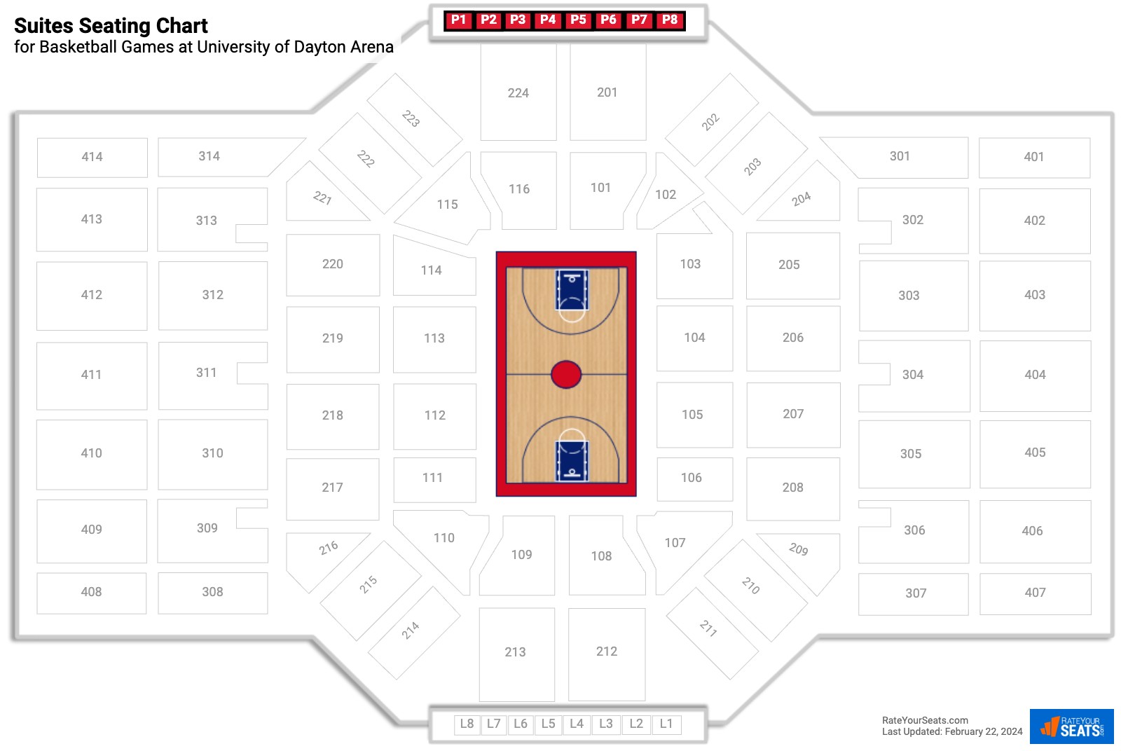 Basketball Suites Seating Chart at University of Dayton Arena