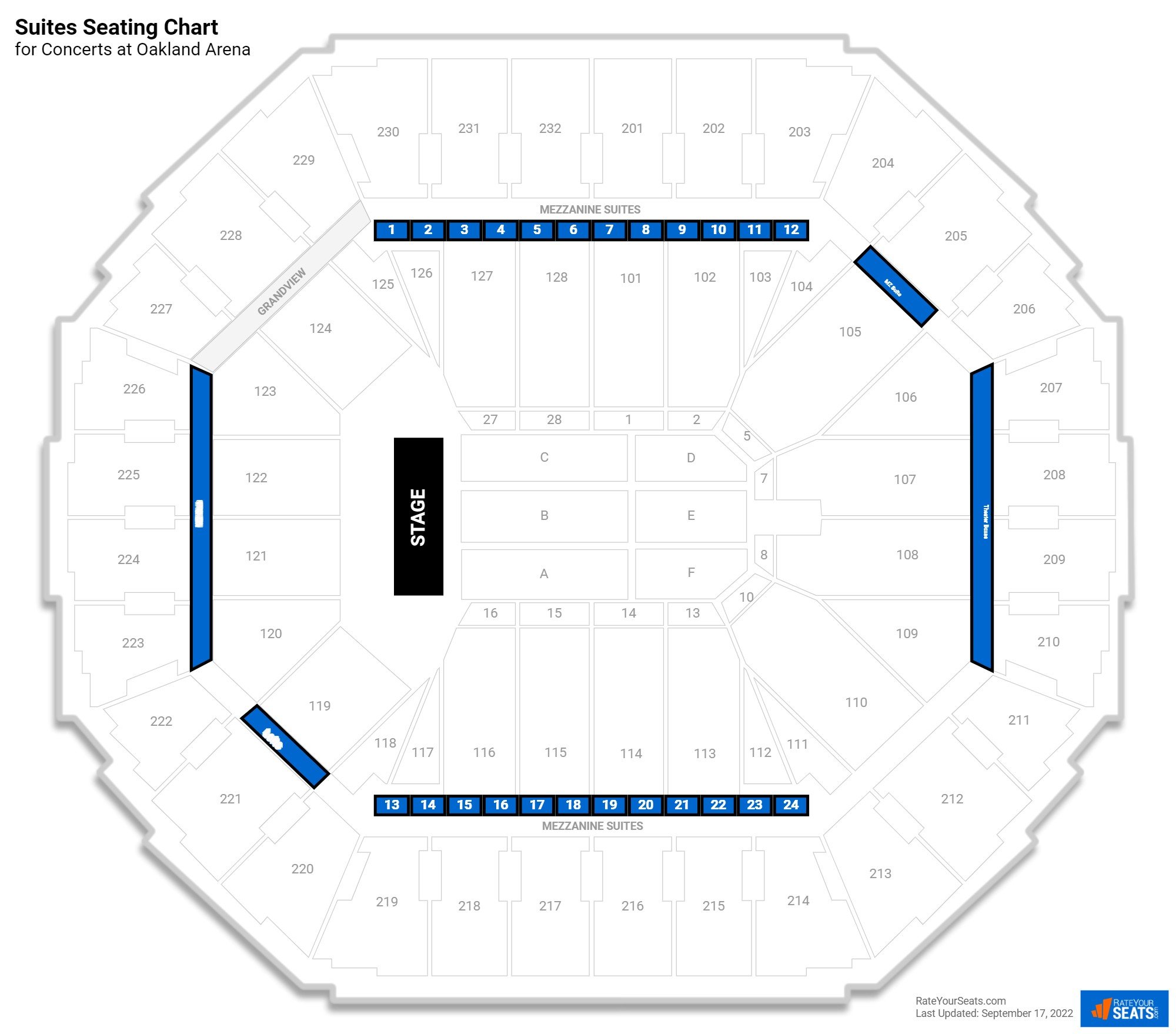 Concert Suites Seating Chart at Oakland Arena