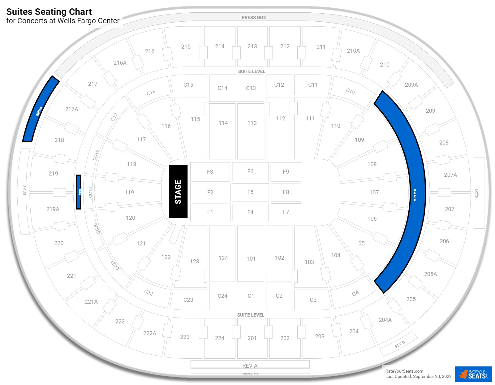 Wells Fargo Center Suite Rentals