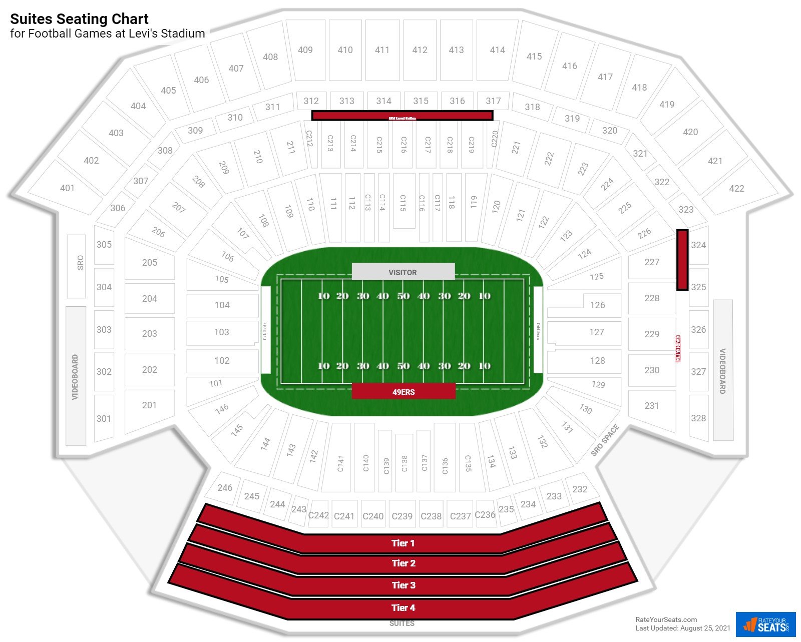 Football Suites Seating Chart at Levi