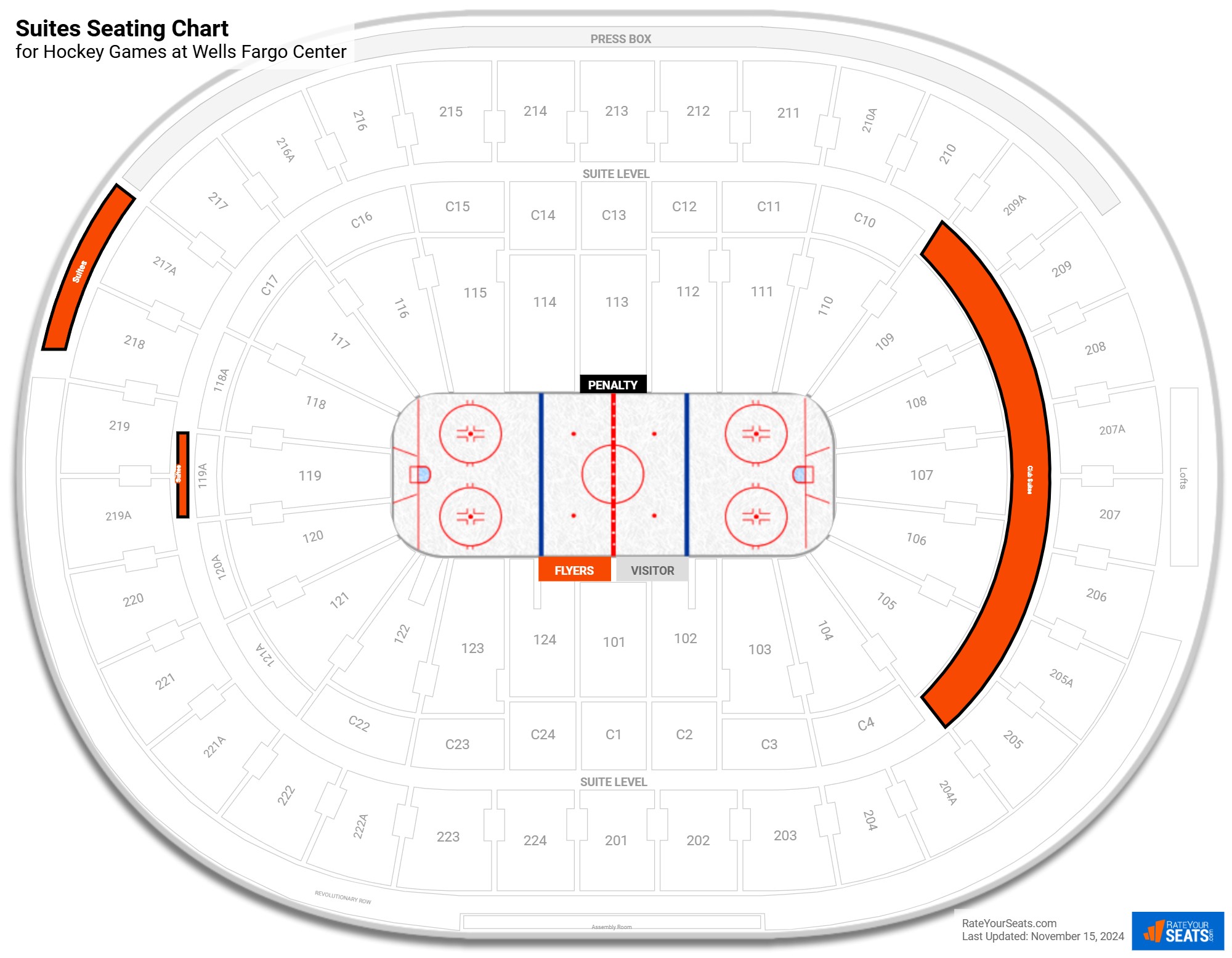 Philadelphia Flyers Vs Pittsburgh