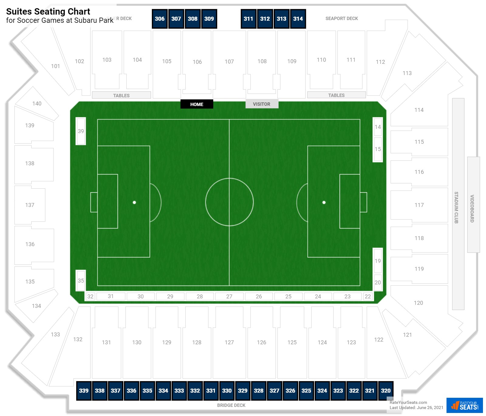 Soccer Suites Seating Chart at Subaru Park
