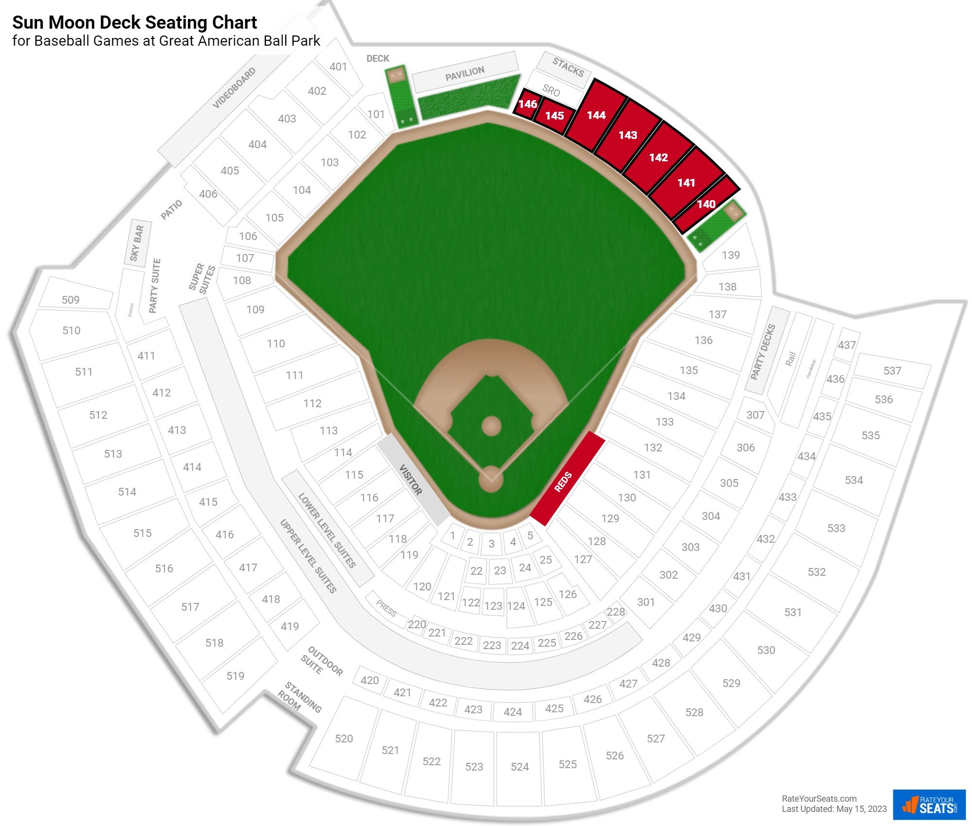 Baseball Sun Moon Deck Seating Chart at Great American Ball Park