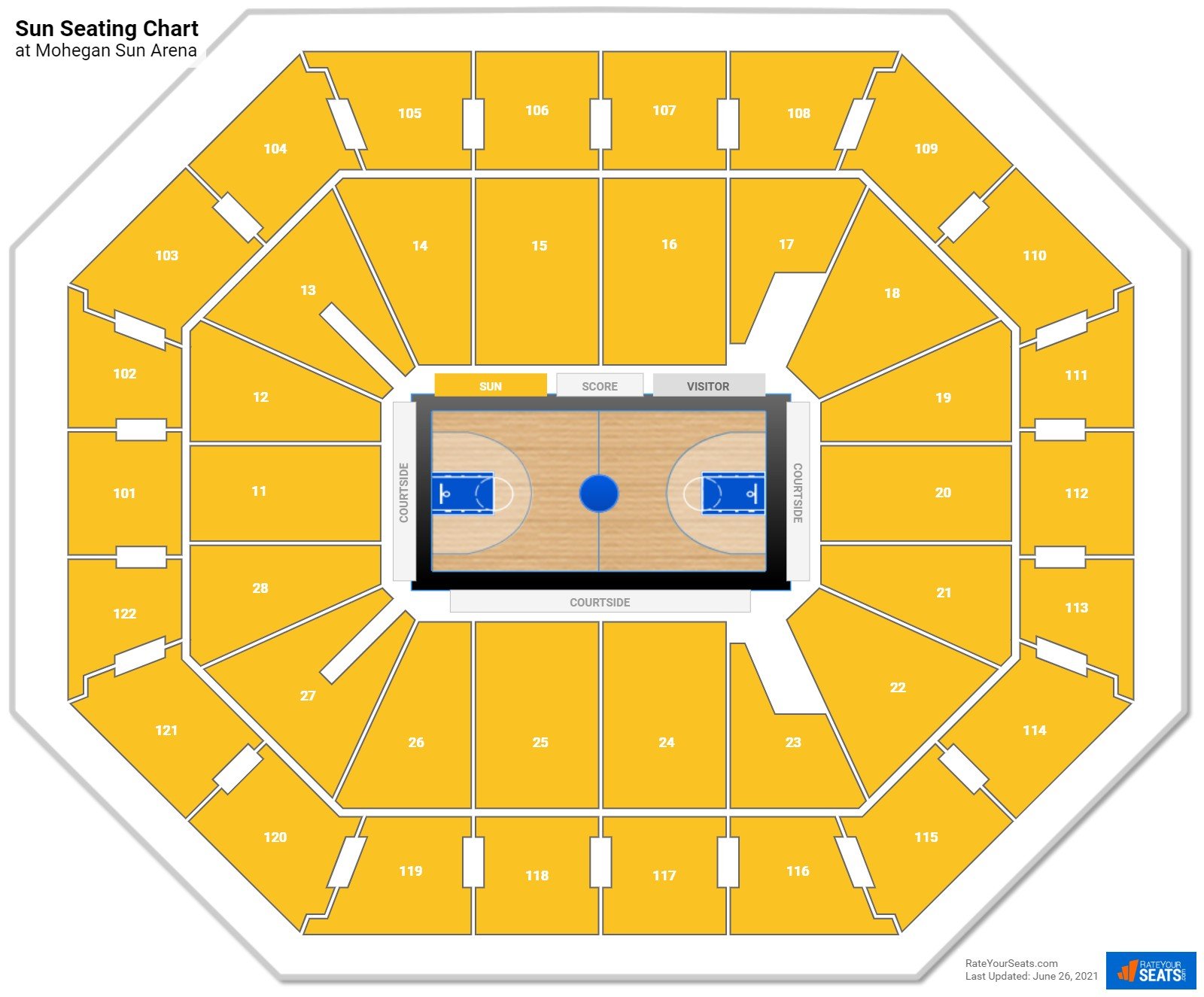 Connecticut Sun Seating Chart at Mohegan Sun Arena