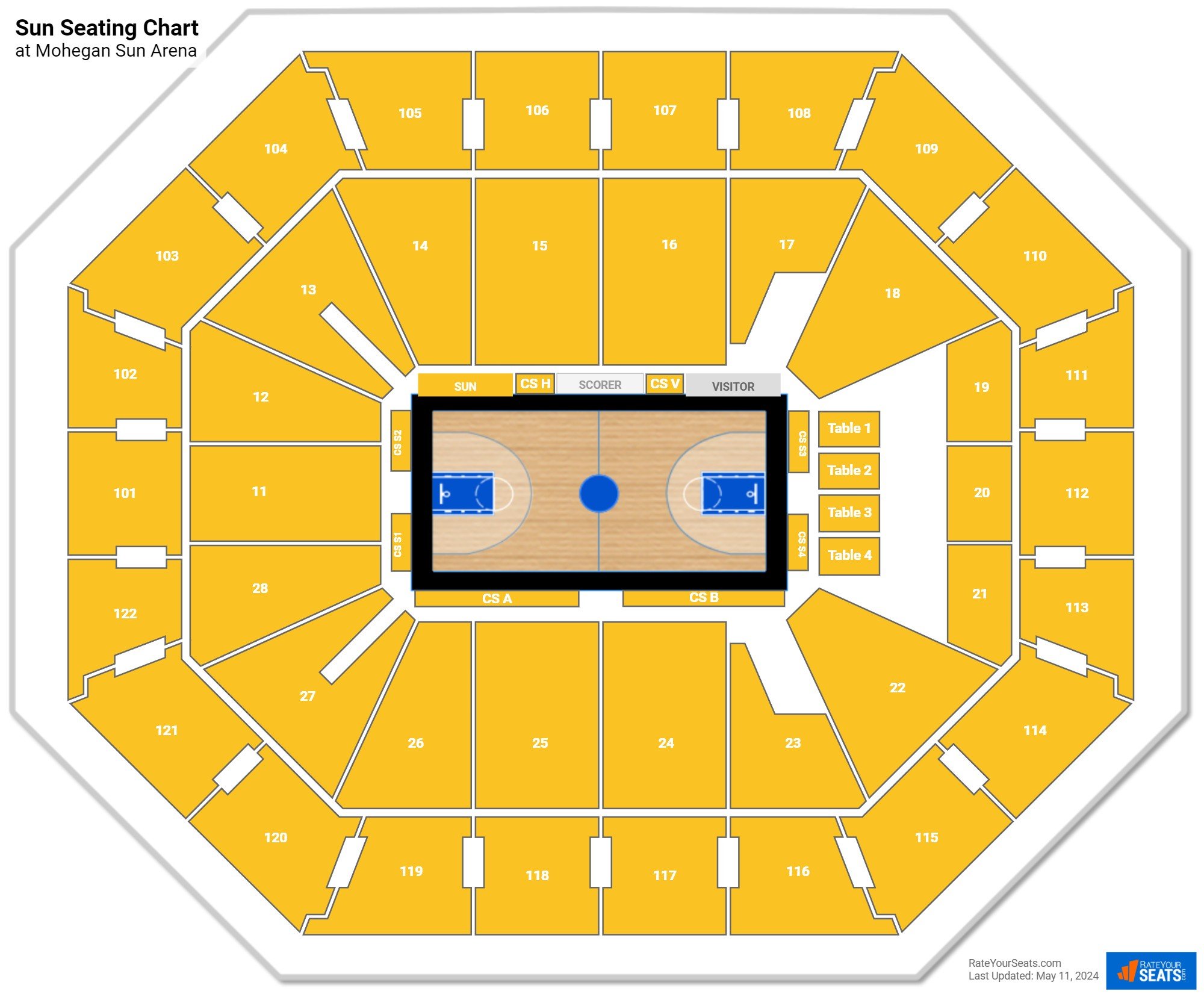 Mohegan Sun Arena Seating Charts