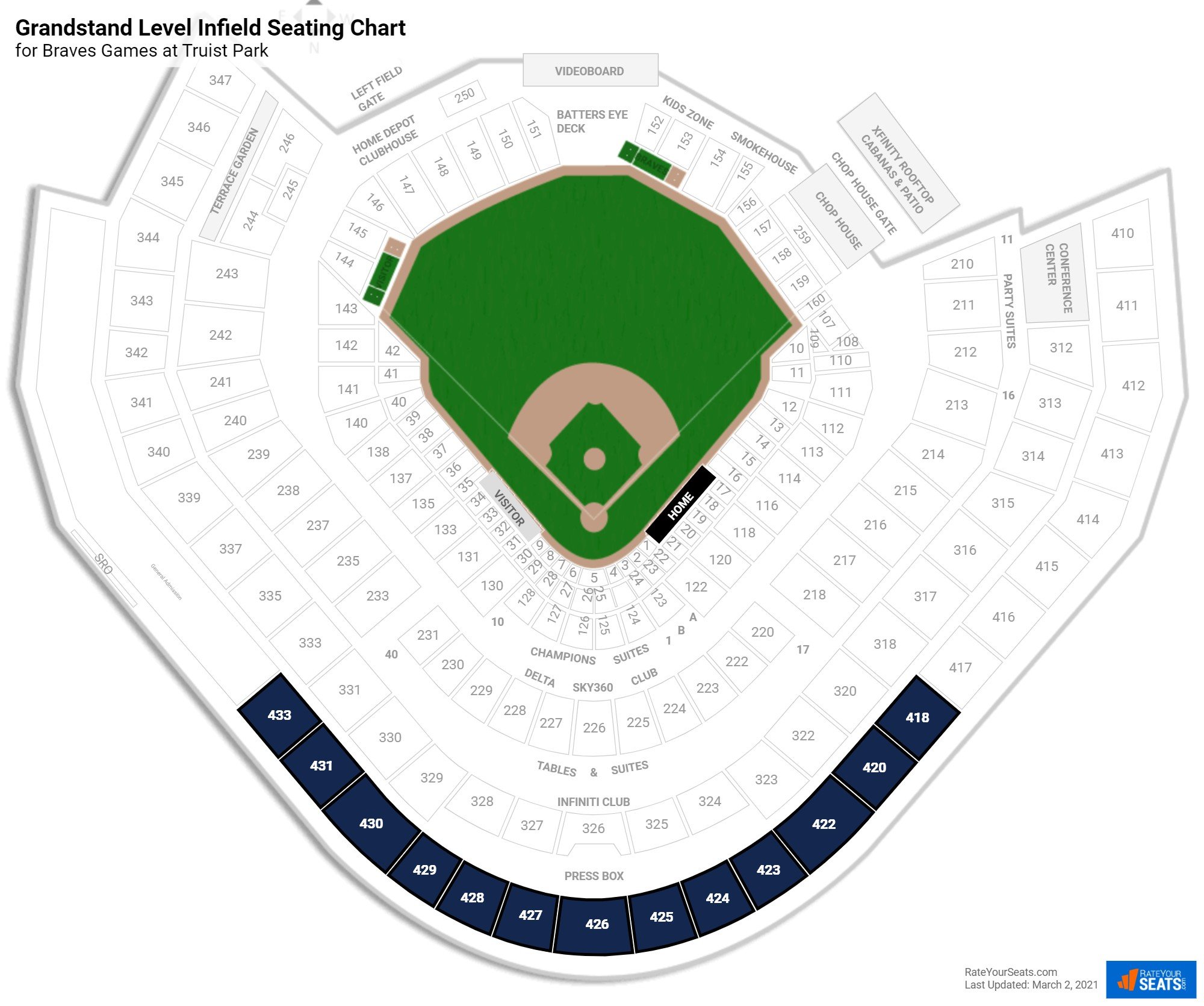 Atlanta Braves Seating Guide SunTrust Park