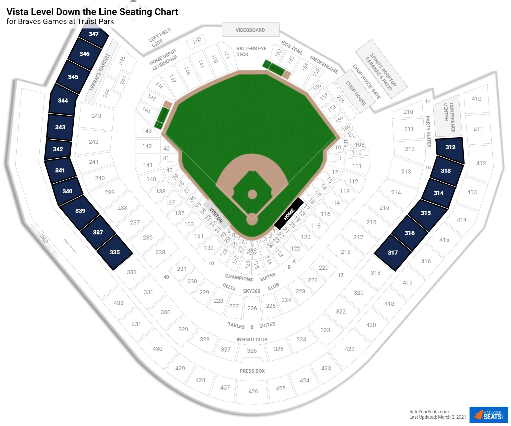 Atlanta Braves Seating Guide - SunTrust Park - RateYourSeats.com