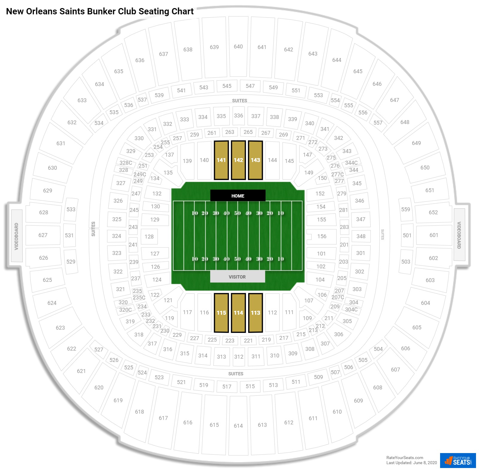 New Orleans Saints Seating Chart