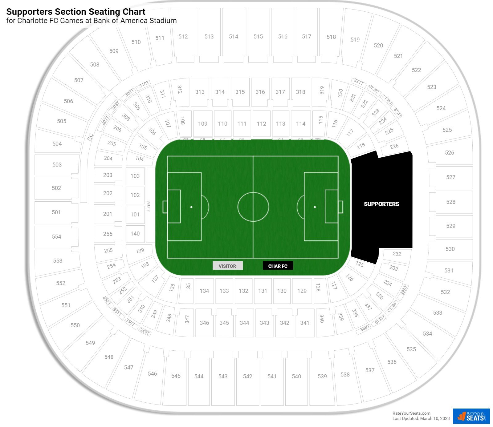 Charlotte FC Supporters Section Seating Chart at Bank of America Stadium