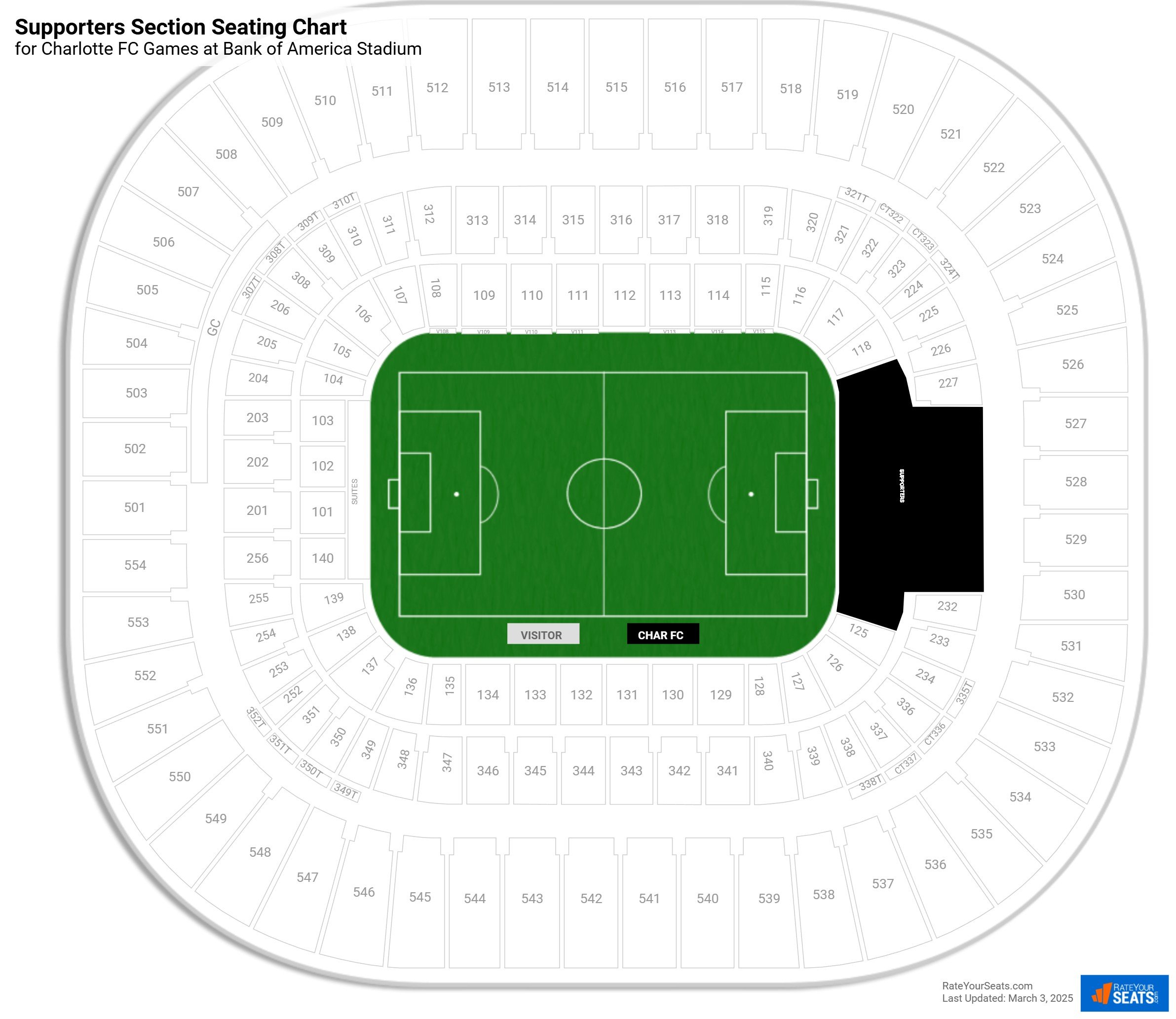 click to enlarge Charlotte FC Supporters Section Seating Chart at Bank of America Stadium