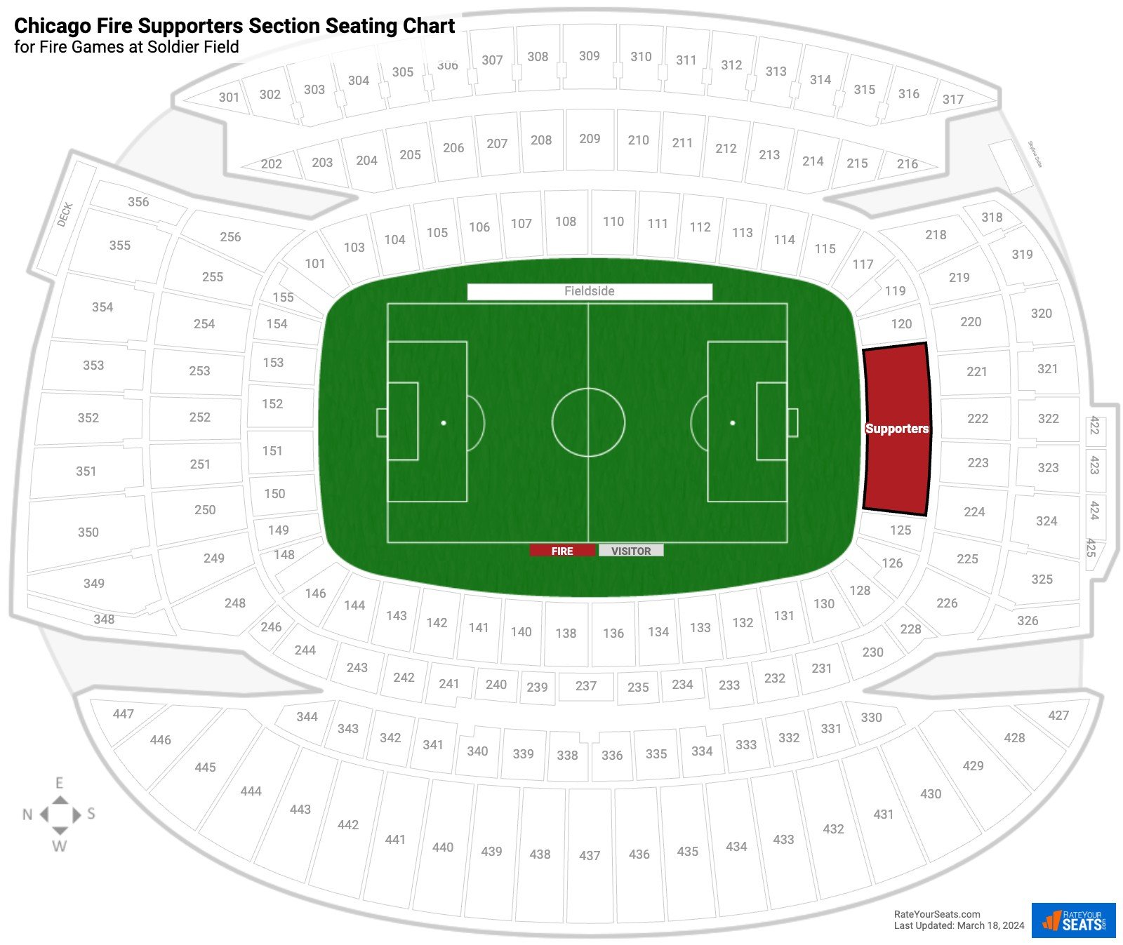 Fire Chicago Fire Supporters Section Seating Chart at Soldier Field