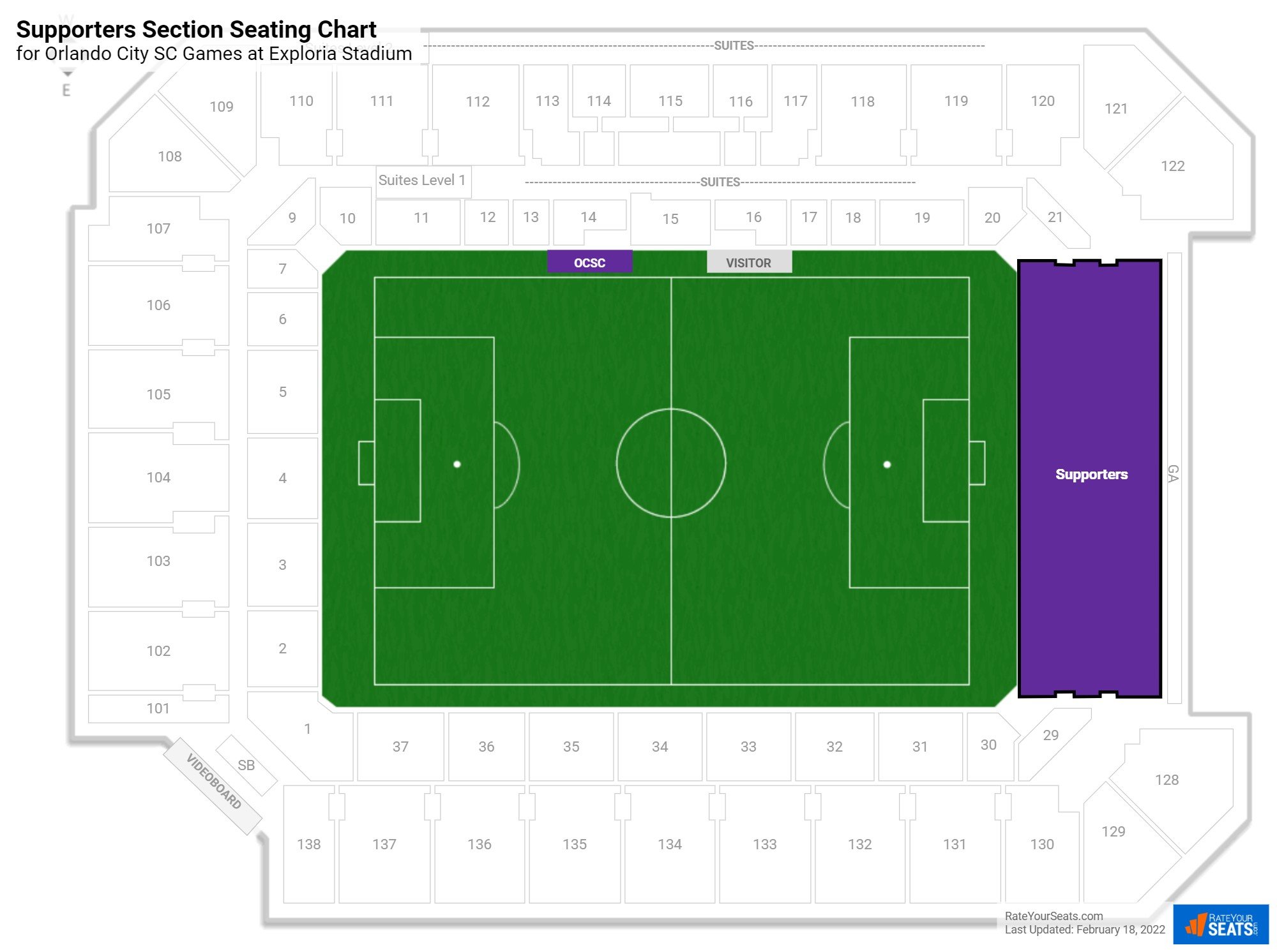Orlando City SC Supporters Section Seating Chart at Exploria Stadium