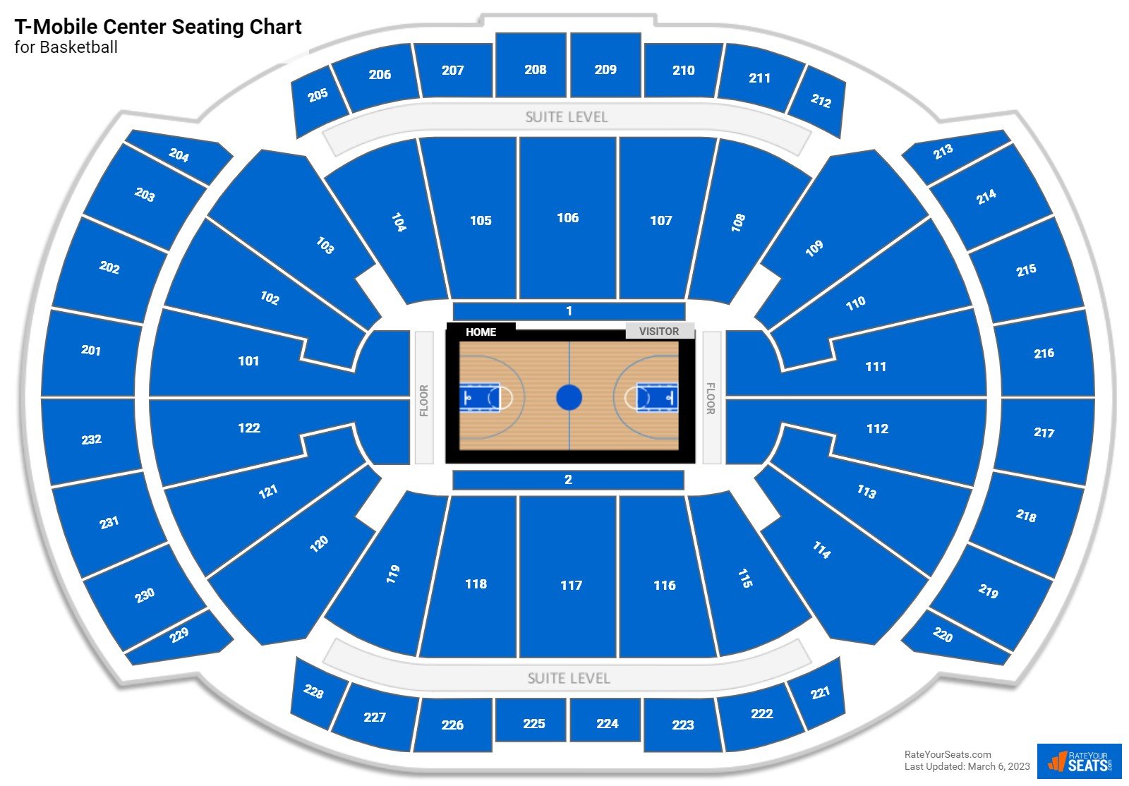 T-Mobile Center Basketball Seating Chart