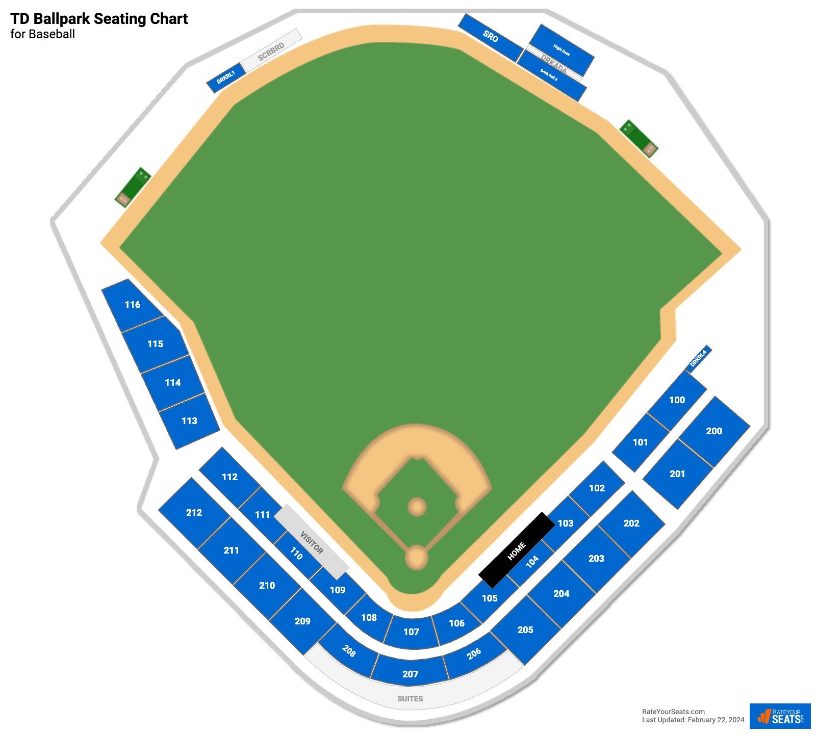 TD Ballpark Baseball Seating Chart