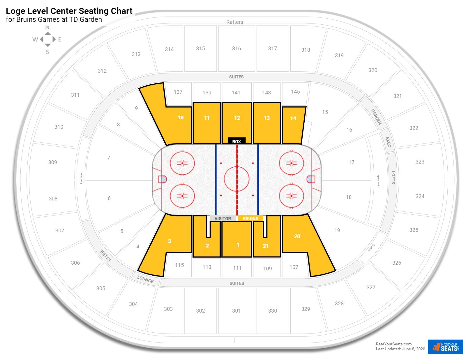 TD Garden Loge Level Center - Hockey Seating - RateYourSeats.com