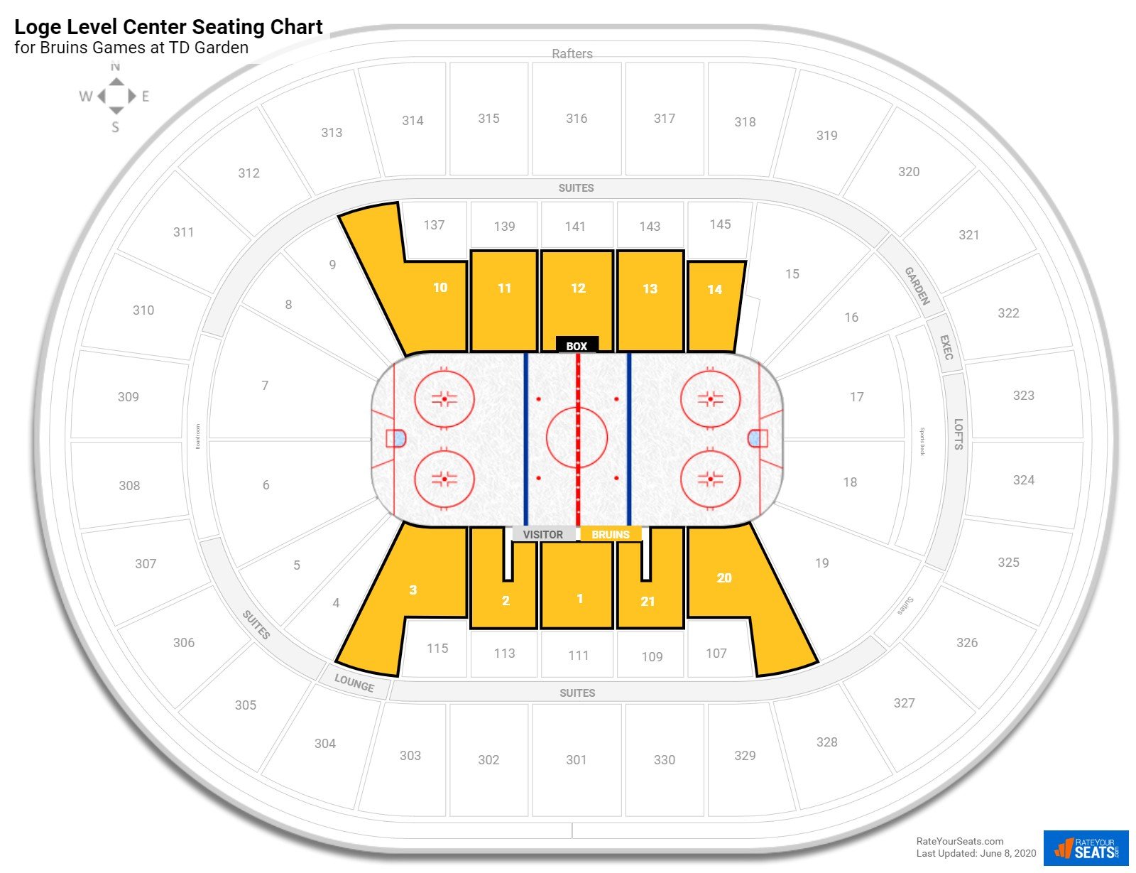 Td Garden Loge Level Center Hockey Seating Rateyourseats Com