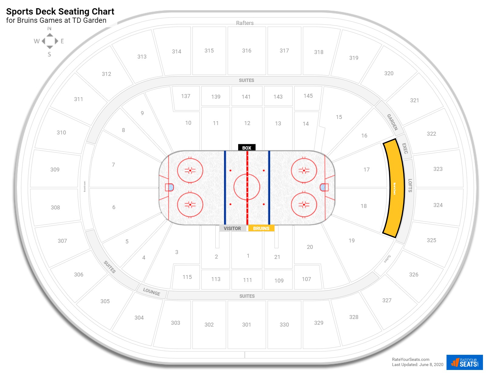 Boston Garden Hockey Seating Chart