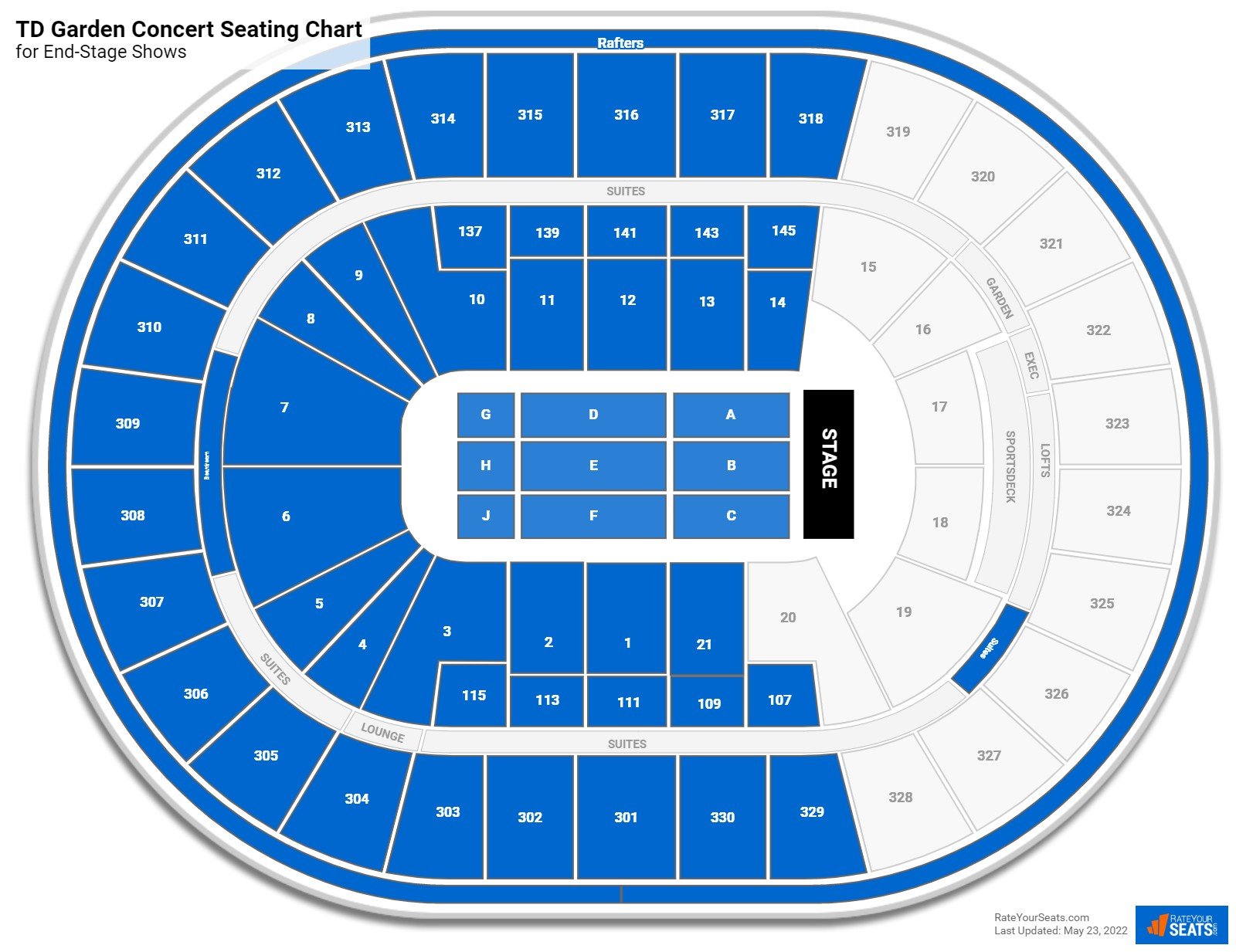 Breakdown Of The TD Garden Seating Chart, Boston Bruins