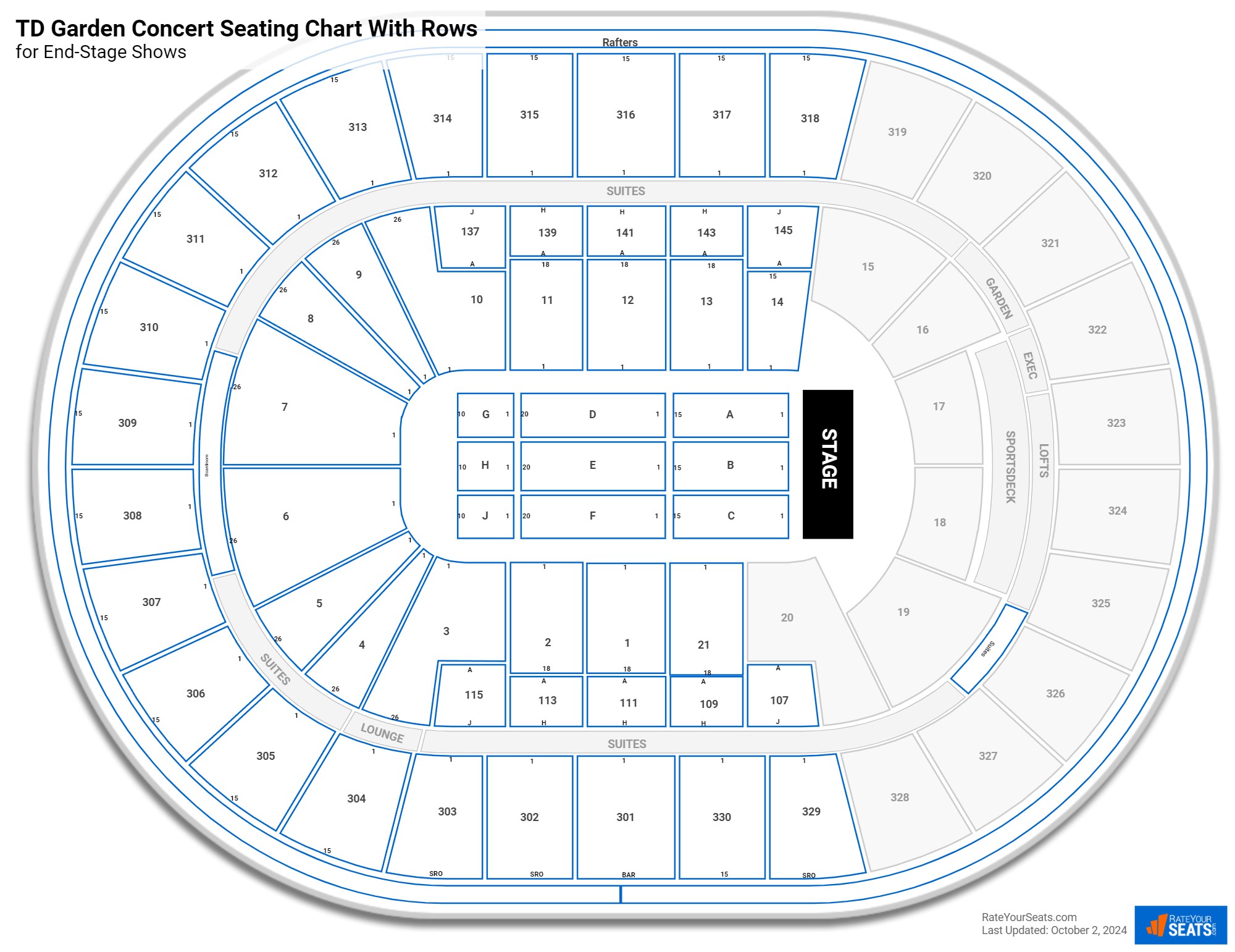 Td Garden Seating For Concerts Rateyourseats Com