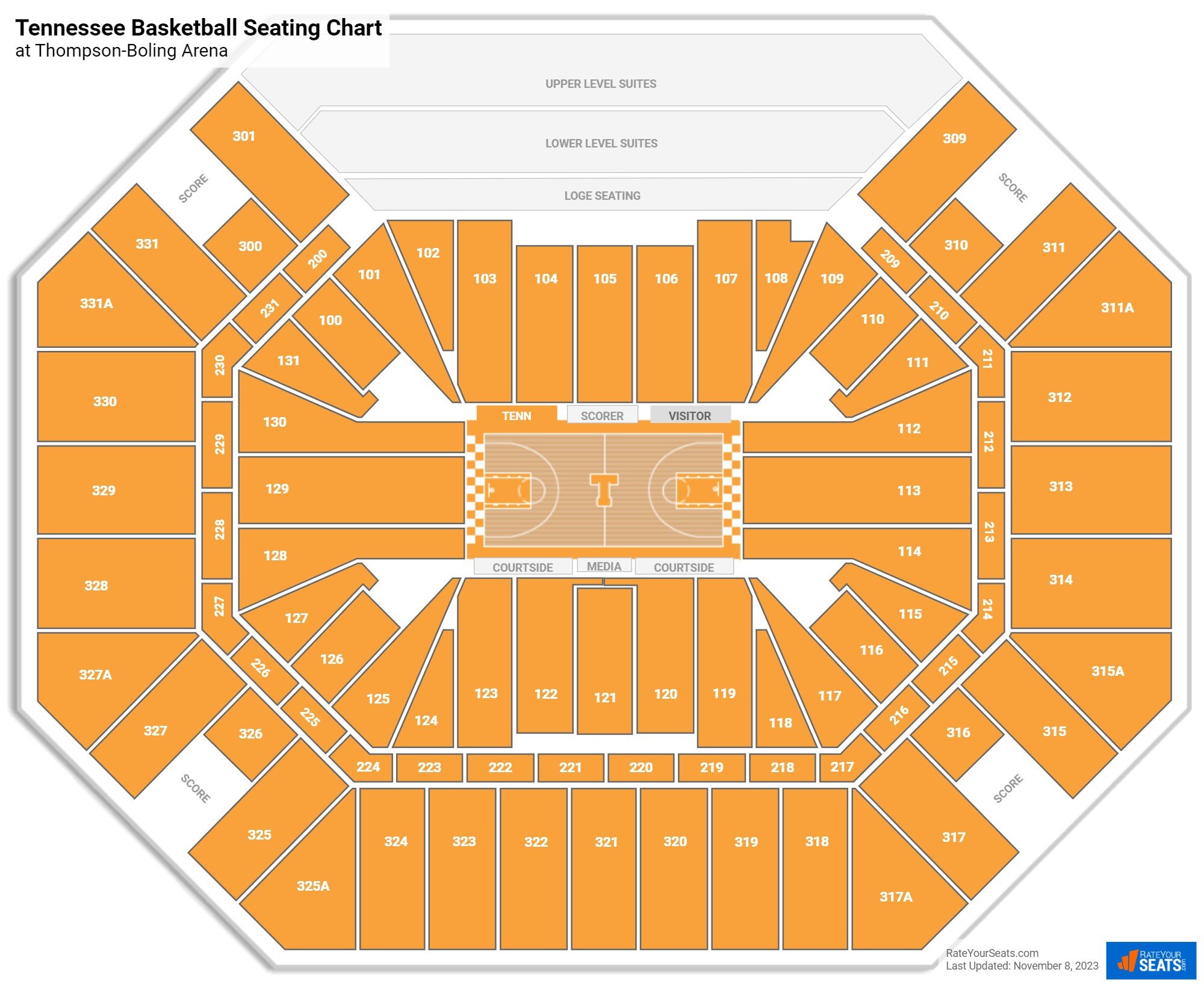 Tennessee Volunteers Seating Chart at Thompson-Boling Arena