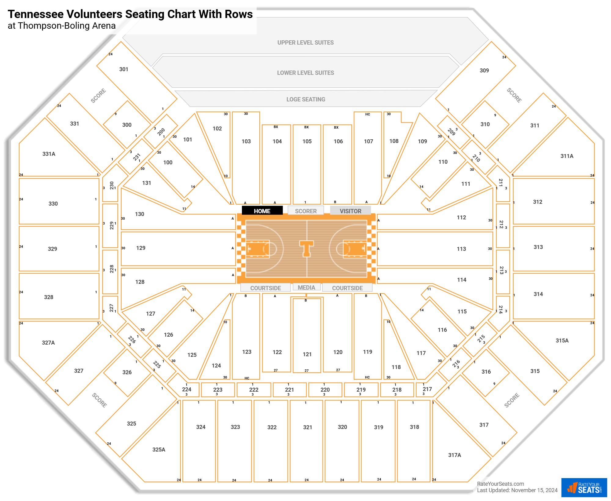 Thompson-Boling Arena seating chart with row numbers