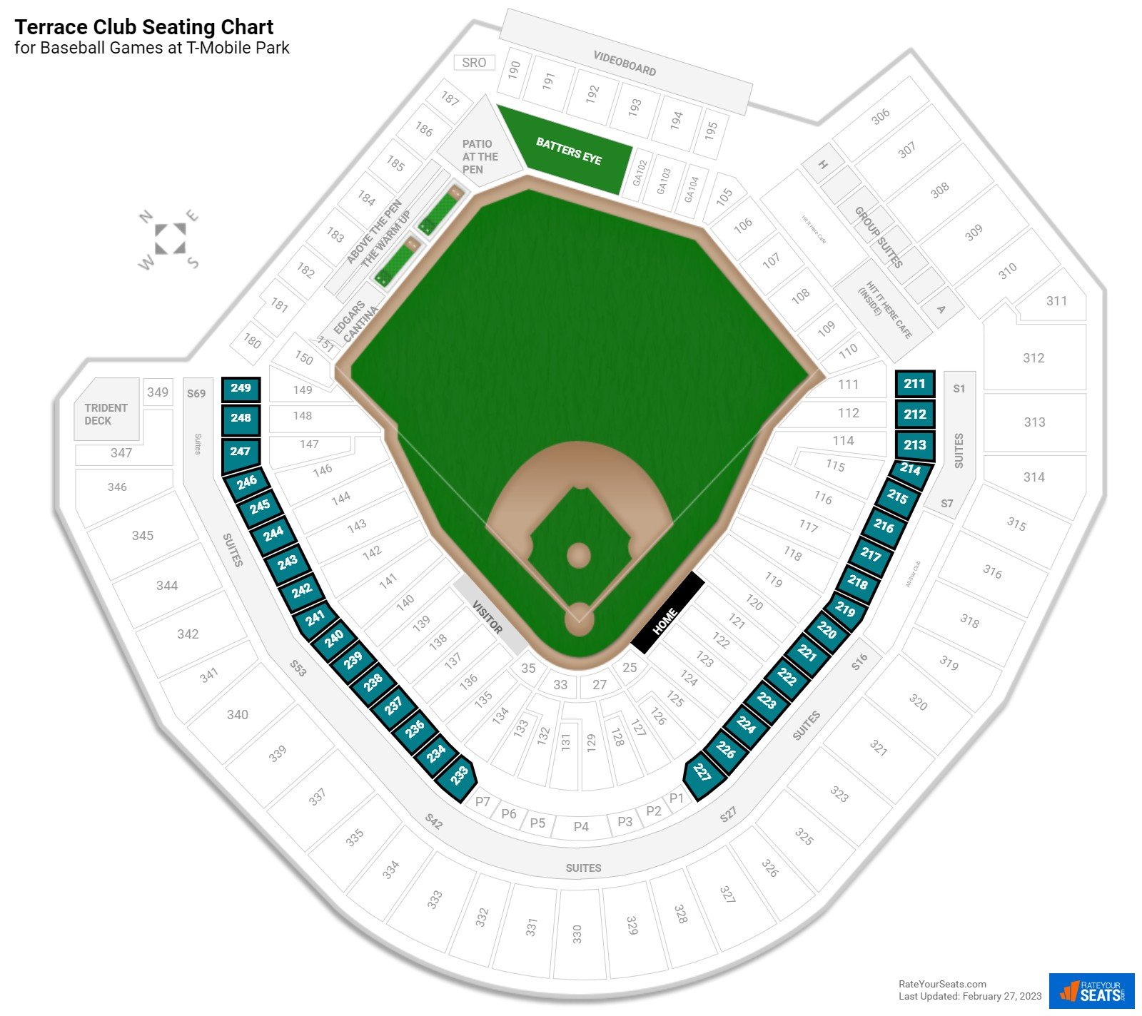 Terrace Club At T Mobile Park