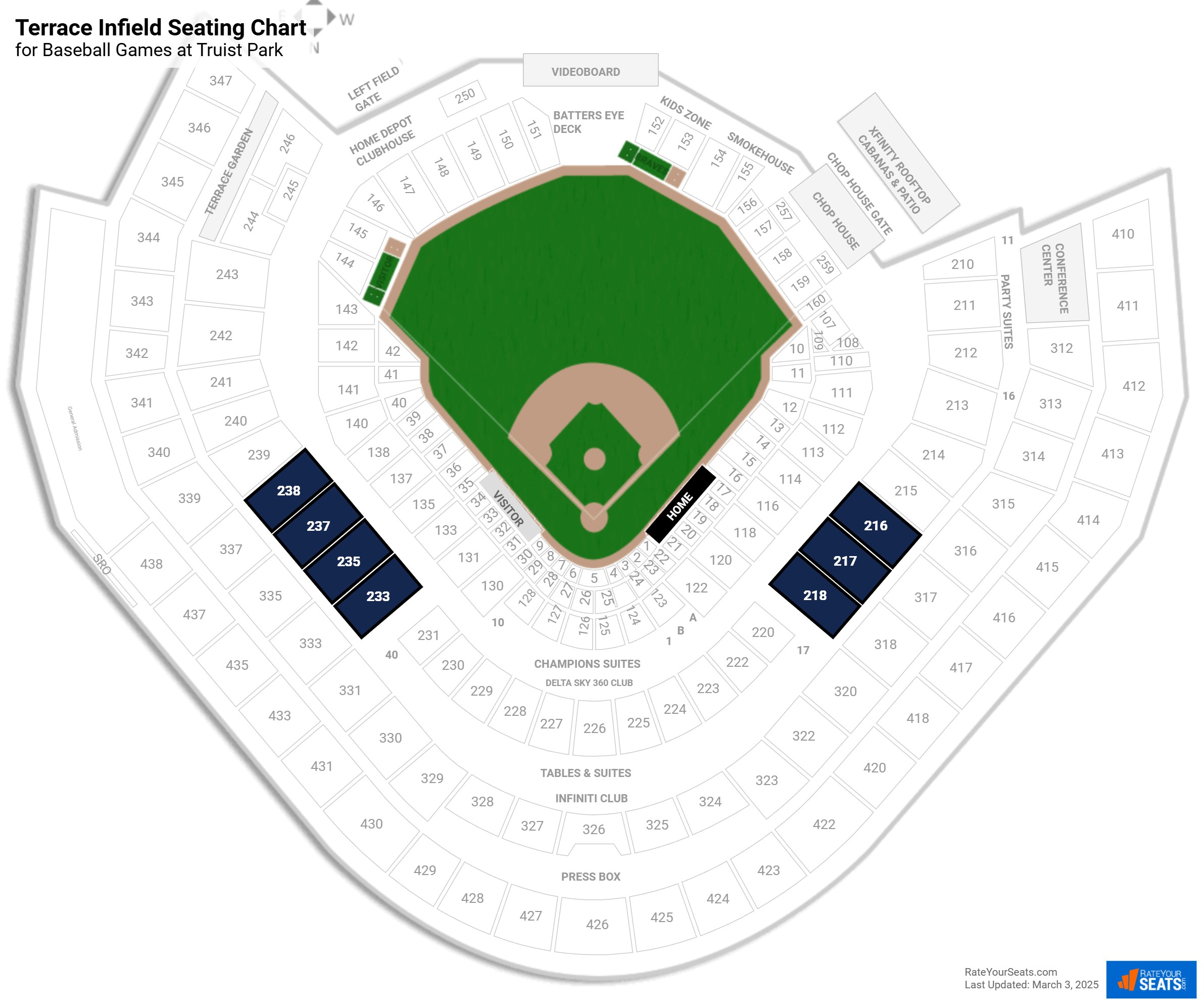 Seating Chart For Truist Park