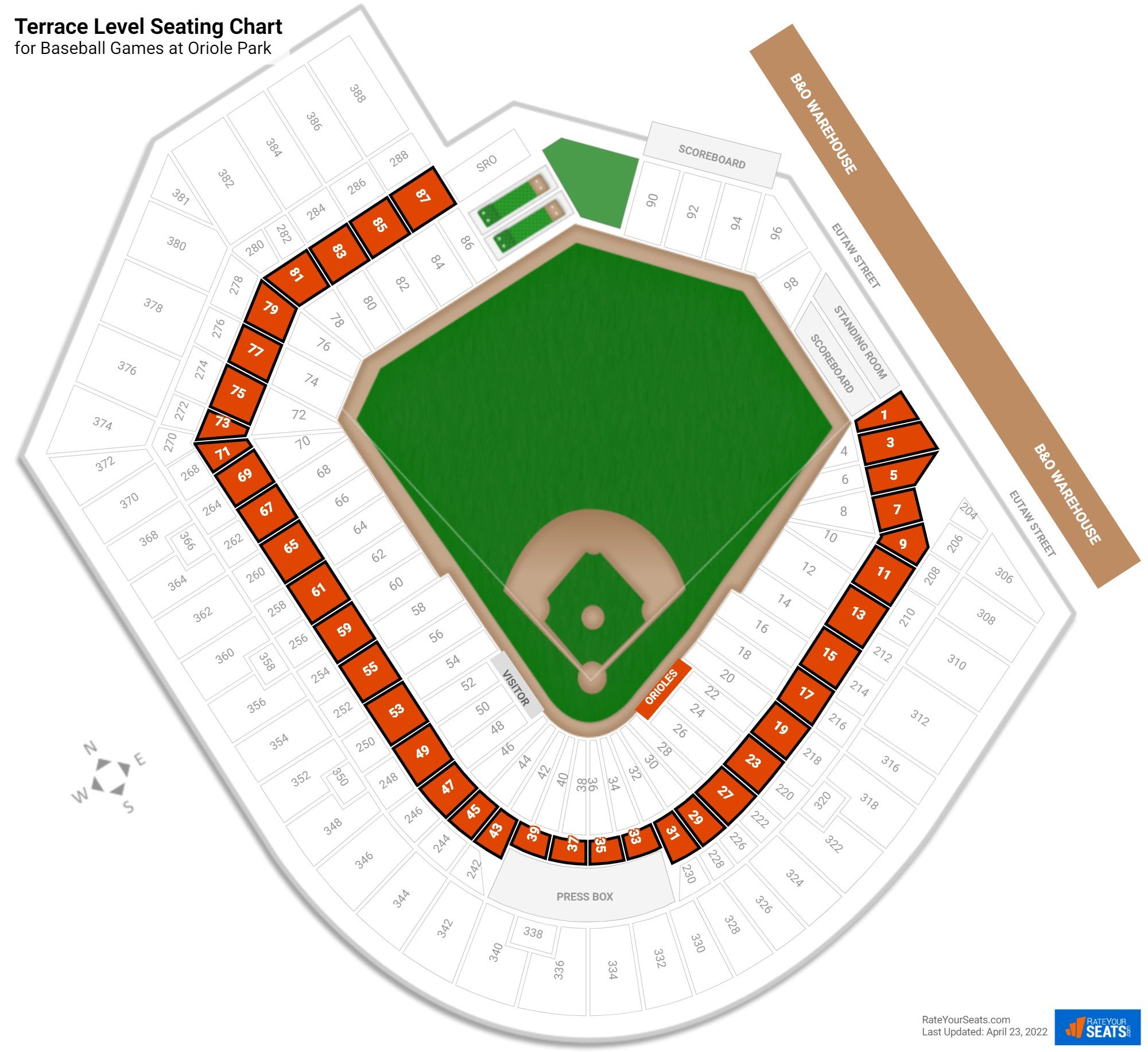 Oriole Park Terrace Level 