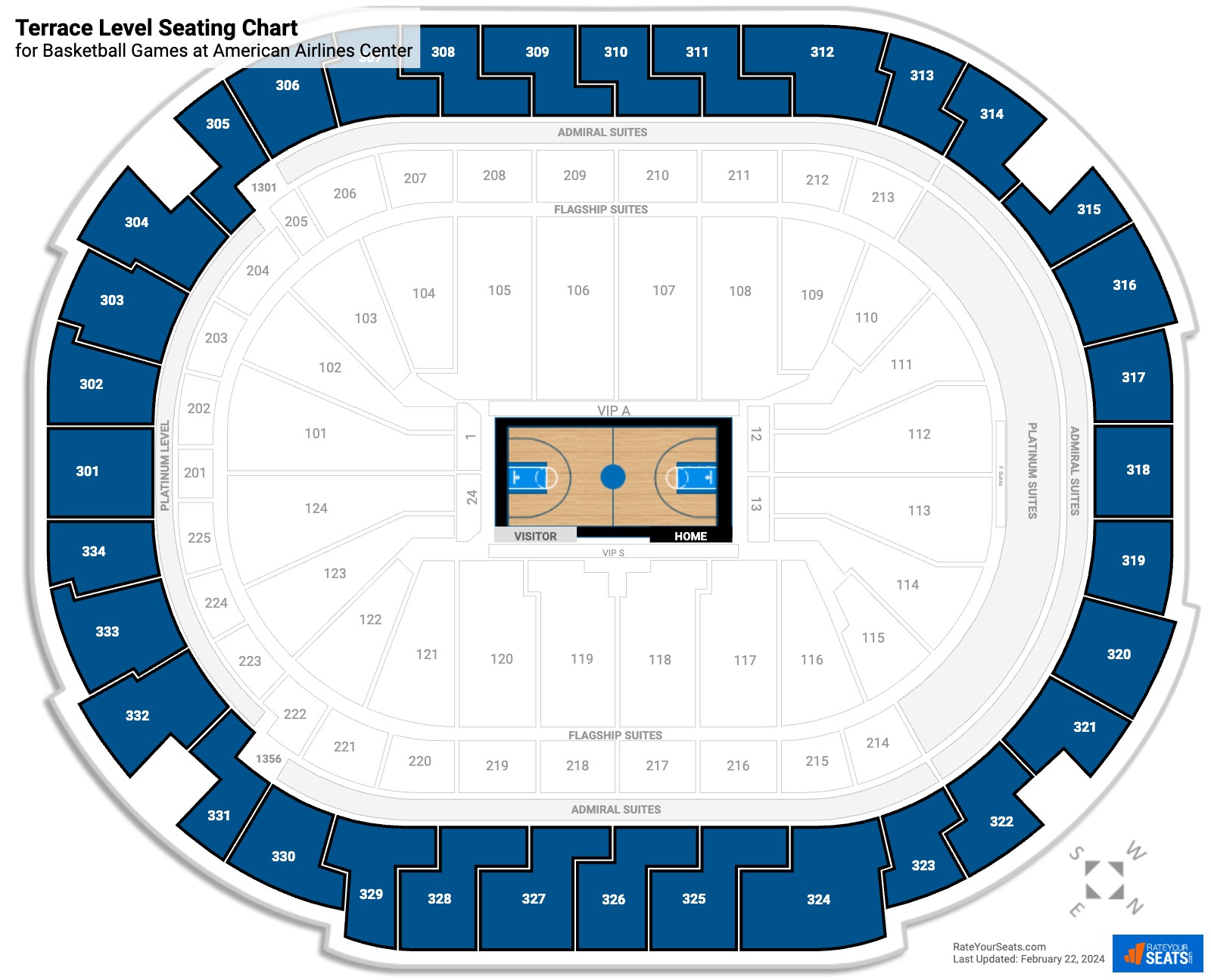 American Airlines Center Terrace Level