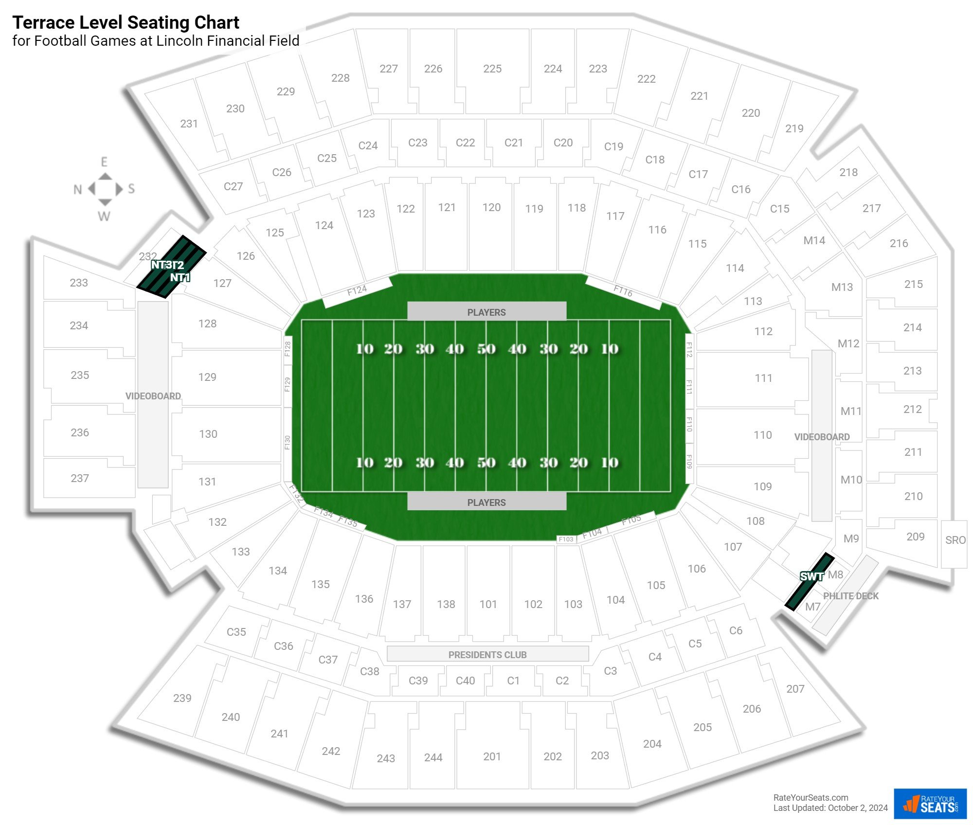 Lincoln Financial Field Terrace Level