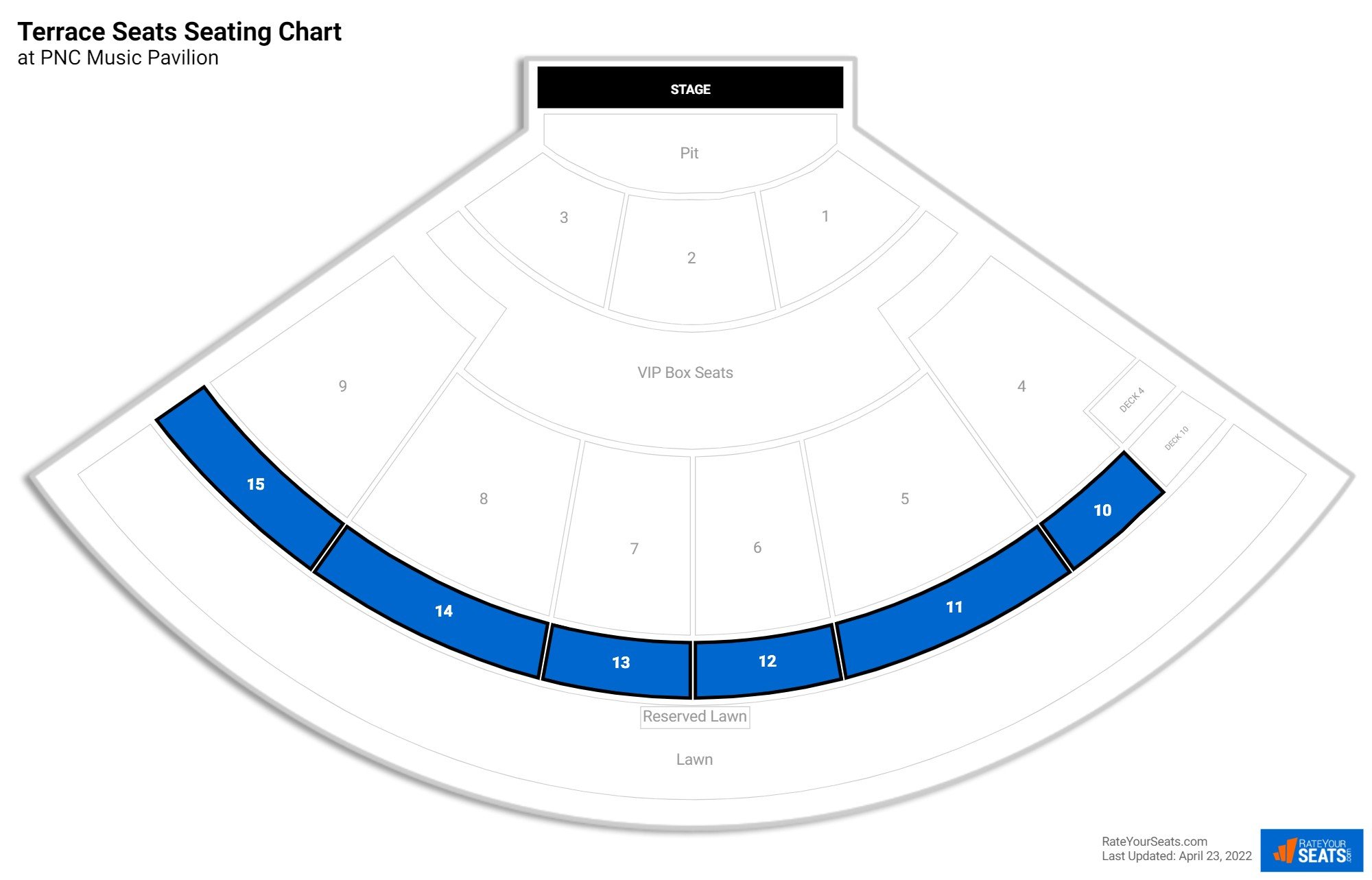 Concert Terrace Seats Seating Chart at PNC Music Pavilion