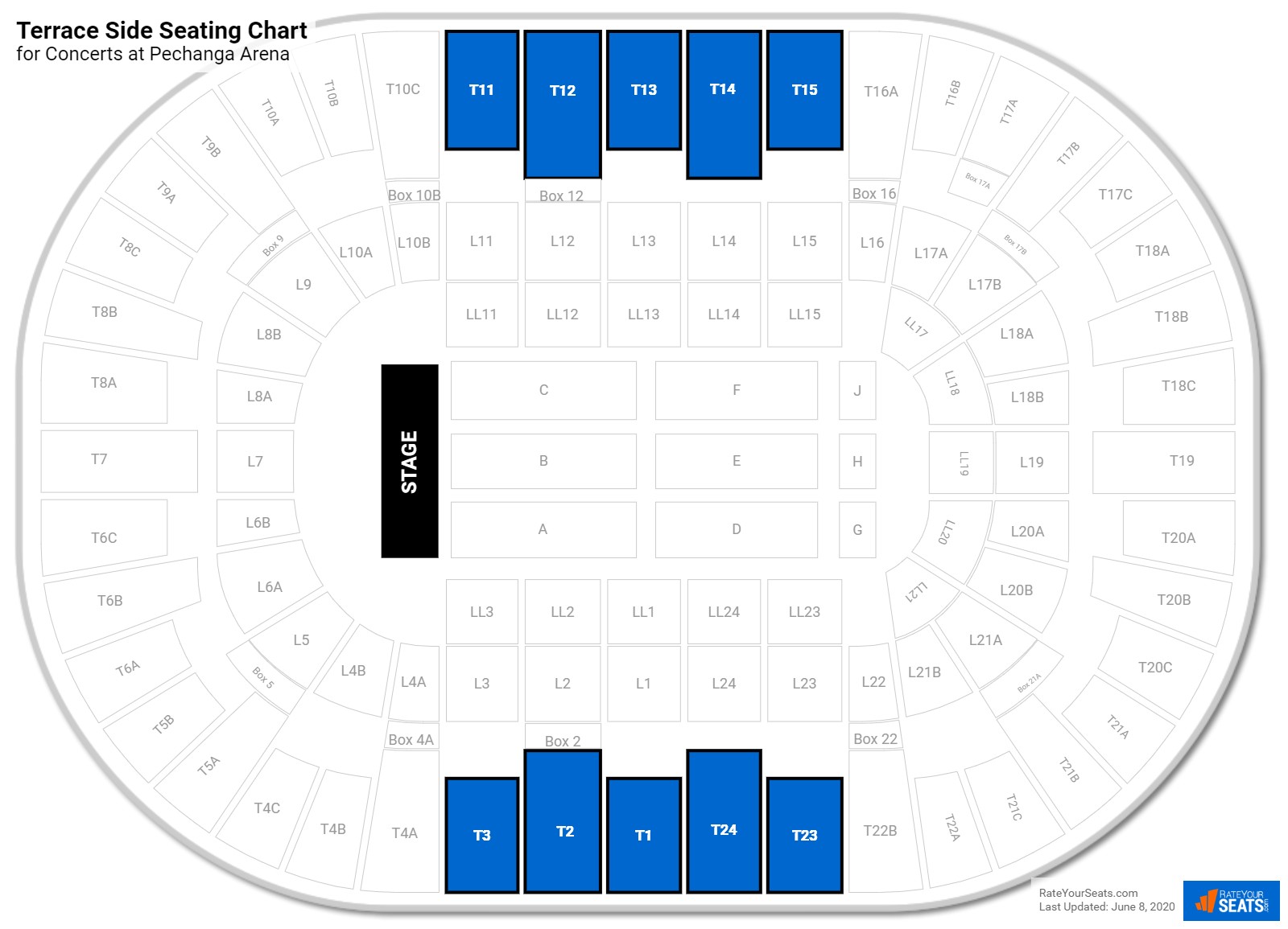Pechanga Arena Seating