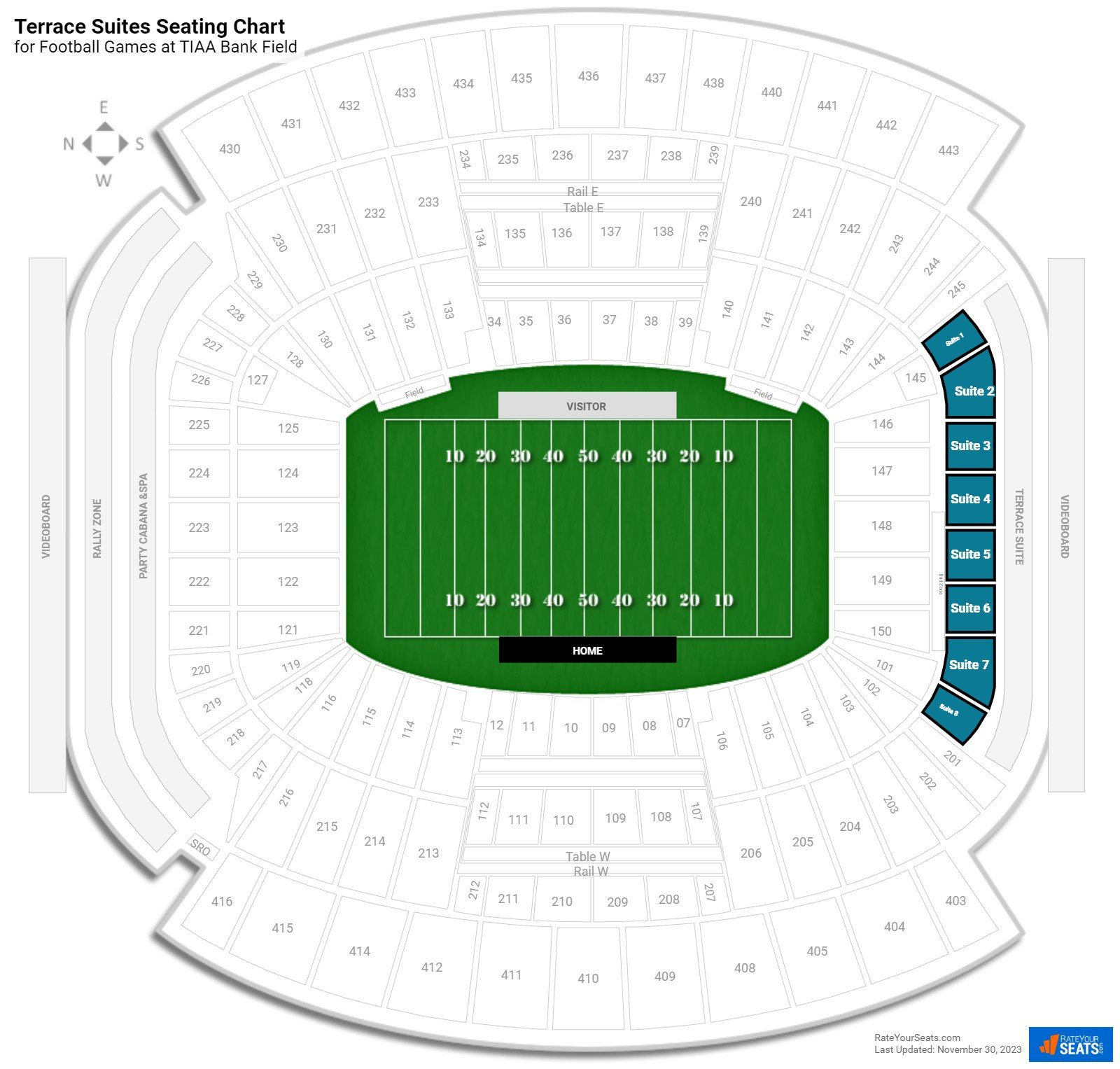 Football Terrace Suites Seating Chart at TIAA Bank Field